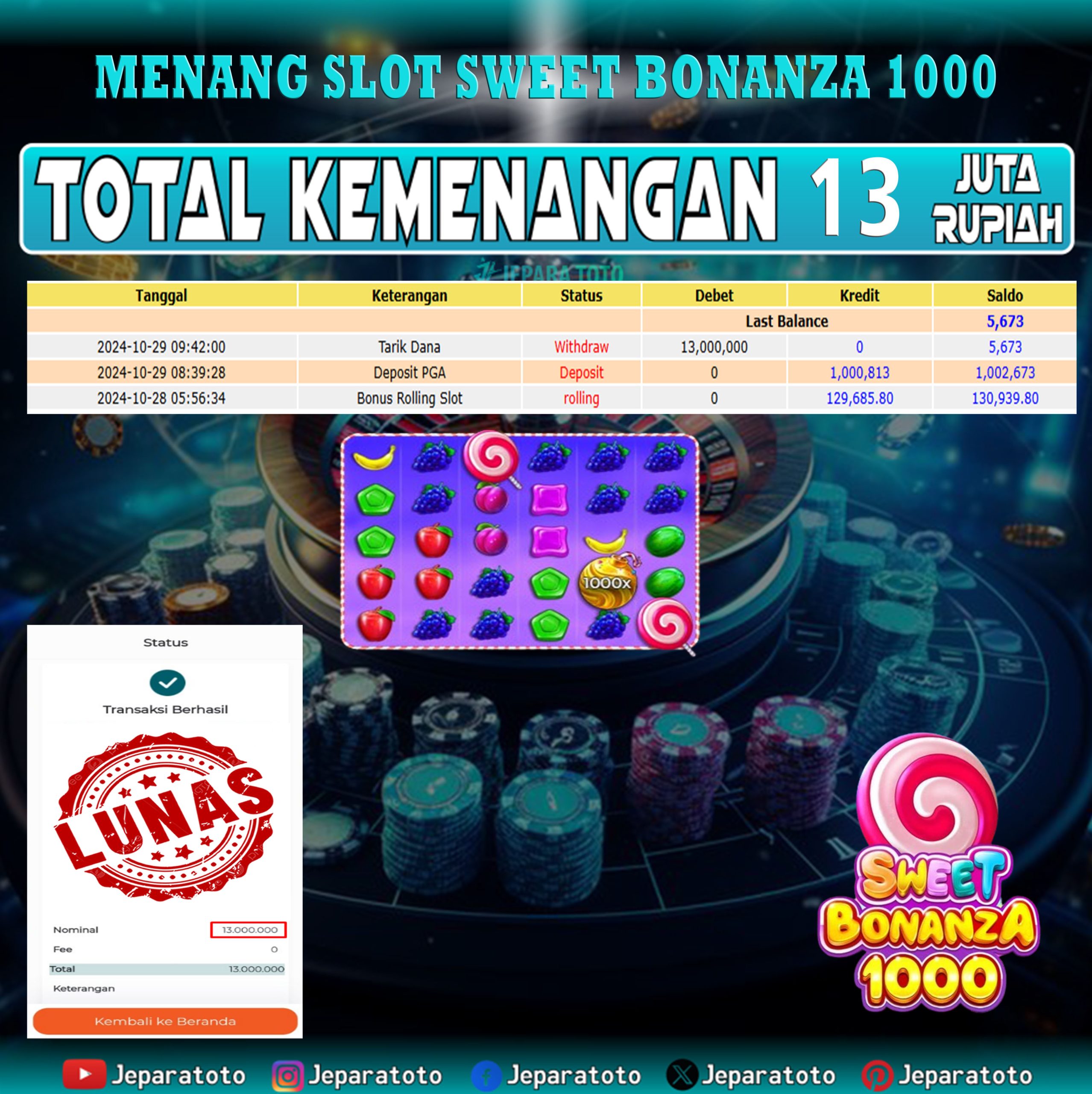 BUKTI KEMENANGAN SLOT SWEET BONANZA1000 MEMBER JEPARATOTO