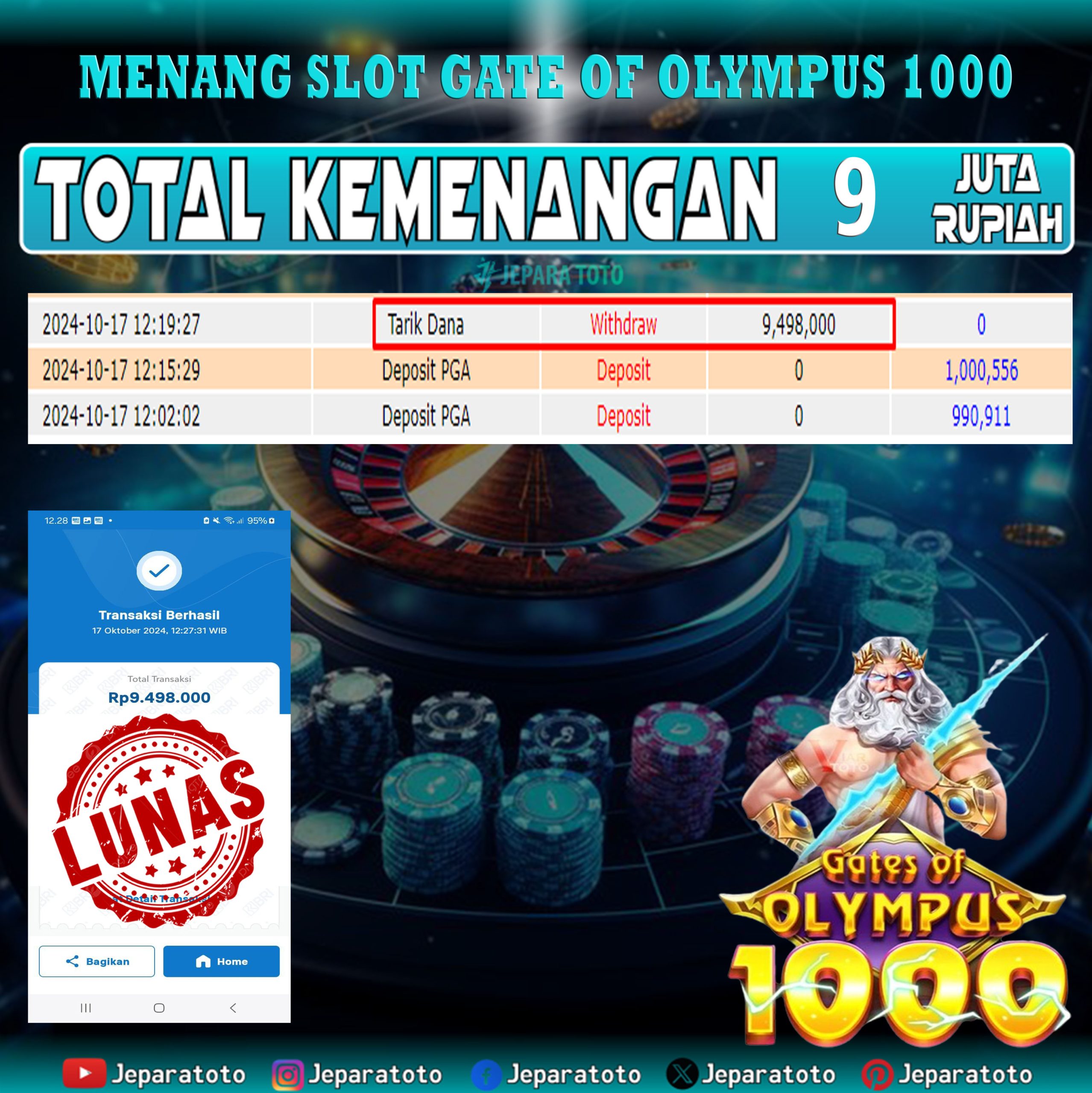 BUKTI KEMENANGAN SLOT GATES OF OLYMPUS 1000 MEMBER JEPARATOTO