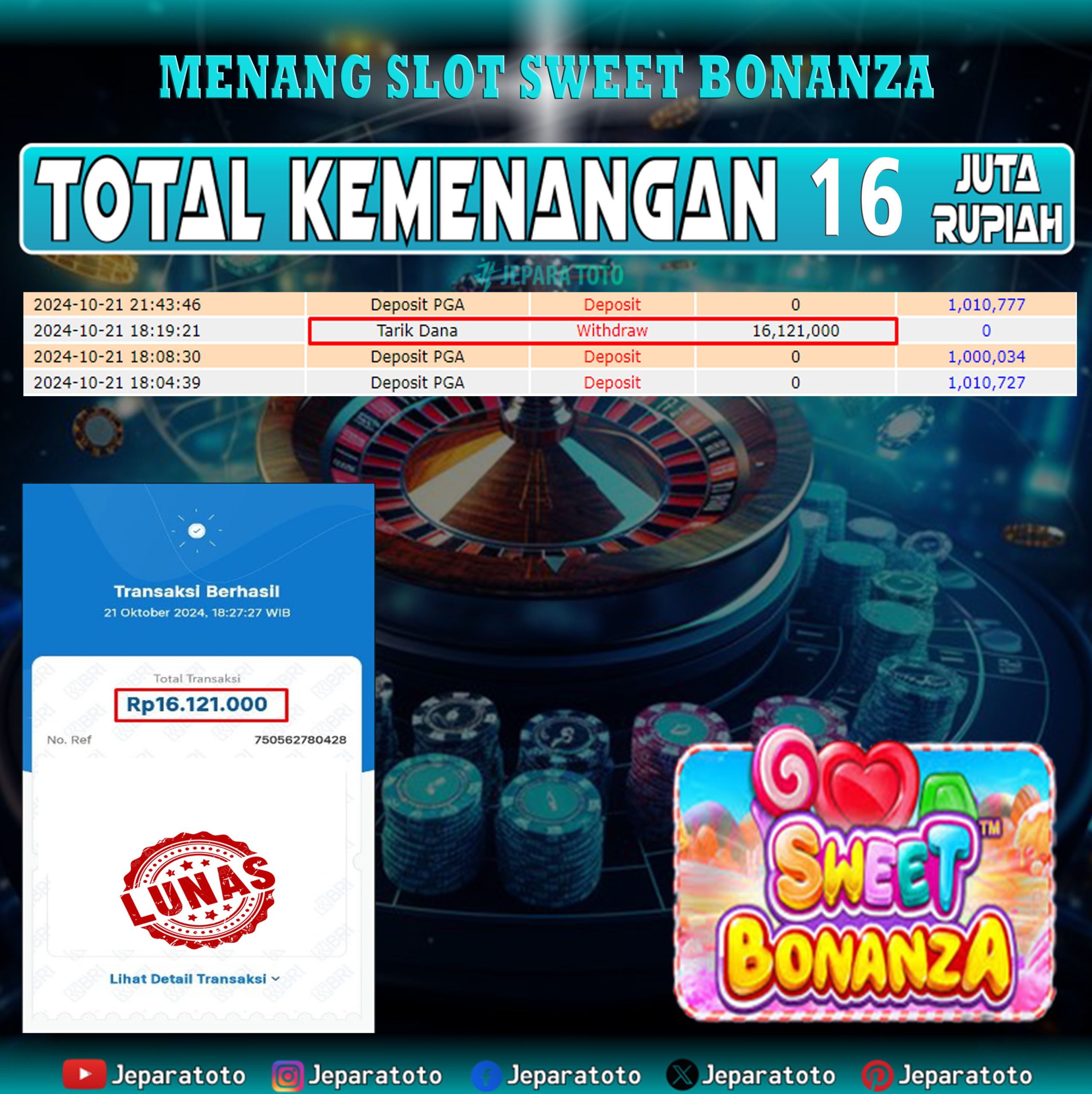 BUKTI KEMENANGAN SLOT SWEET BONANZA MEMBER JEPARATOTO