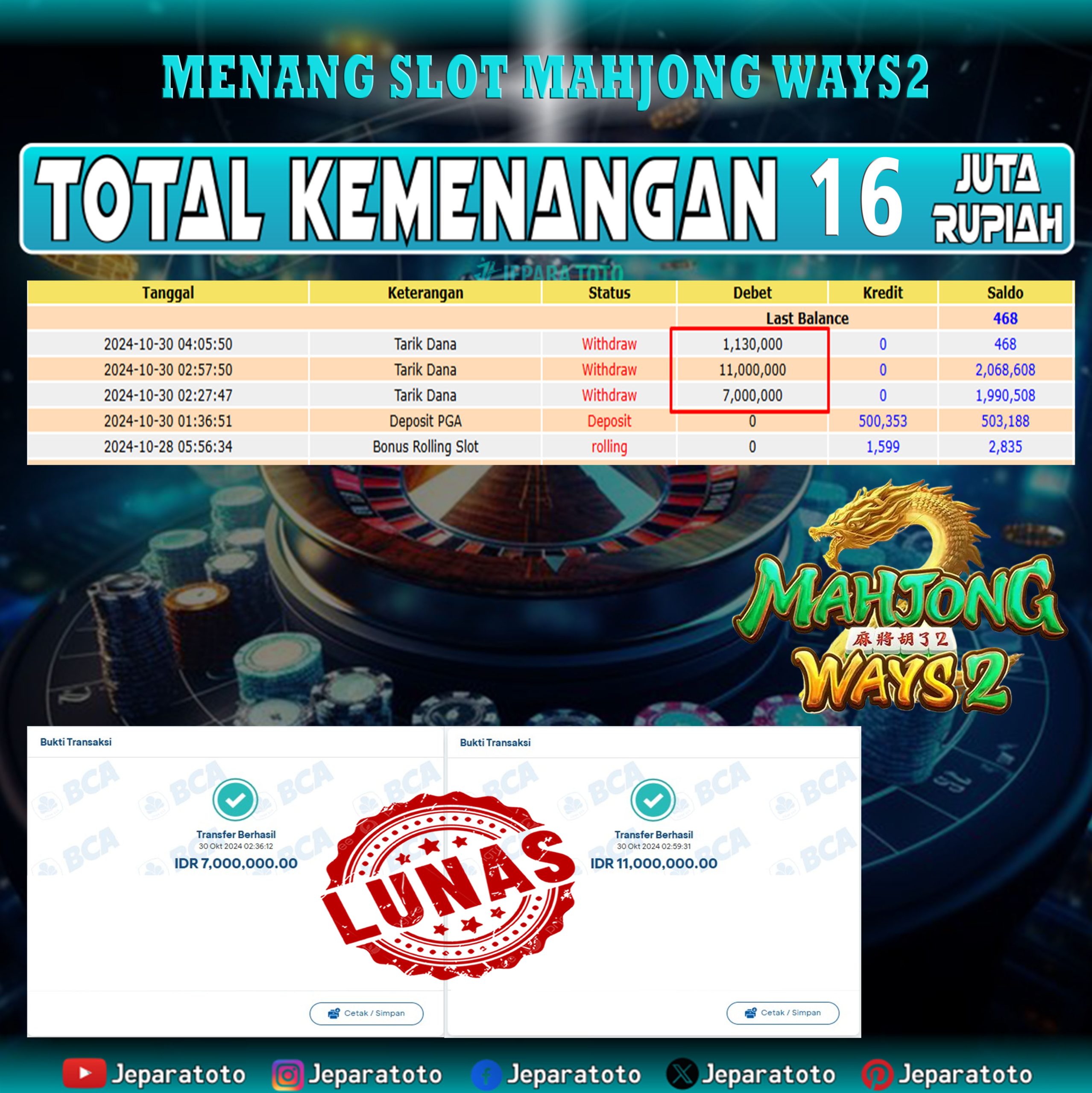 BUKTI KEMENANGAN SLOT MAHJONG WAYS2 MEMBER JEPARATOTO