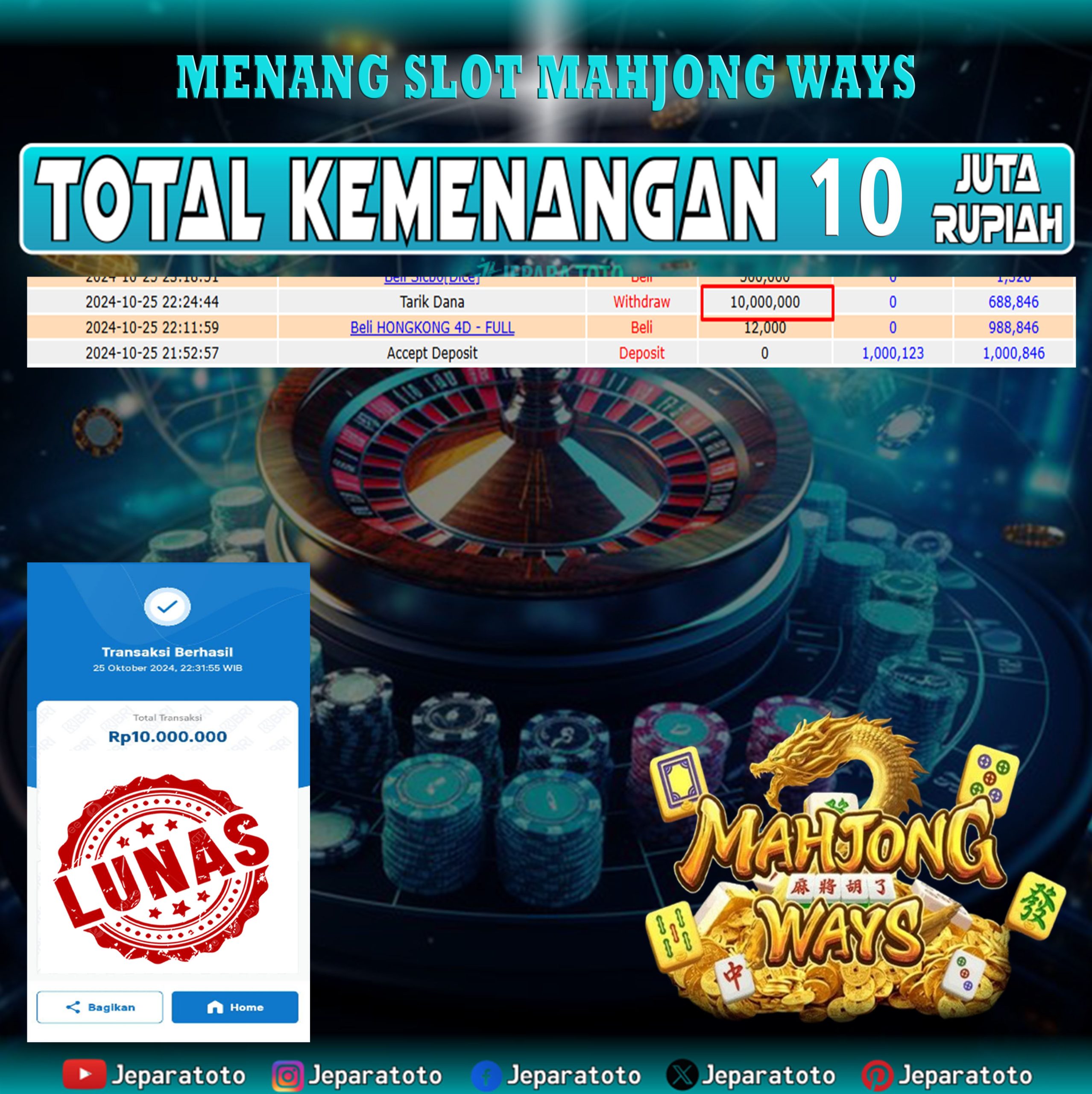 BUKTI KEMENANGAN SLOT MAHJONG WAYS MEMBER JEPARATOTO