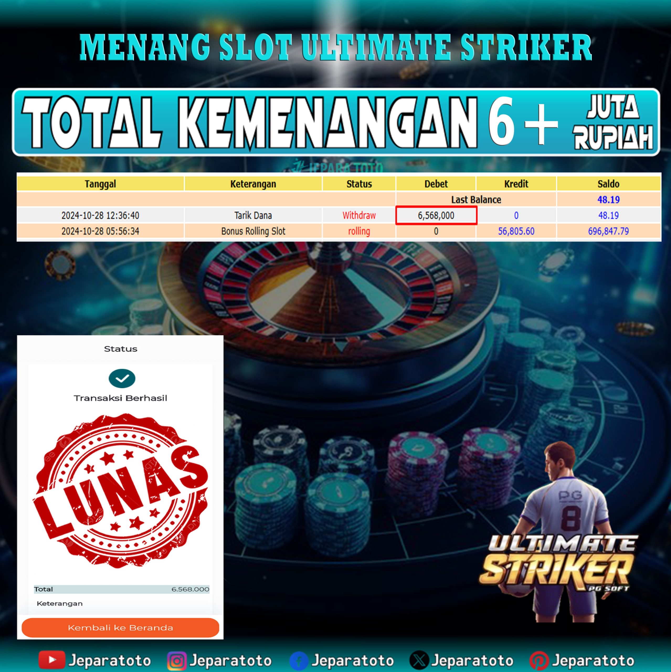 BUKTI KEMENANGAN SLOT ULTIMATE STRIKER MEMBER JEPARATOTO