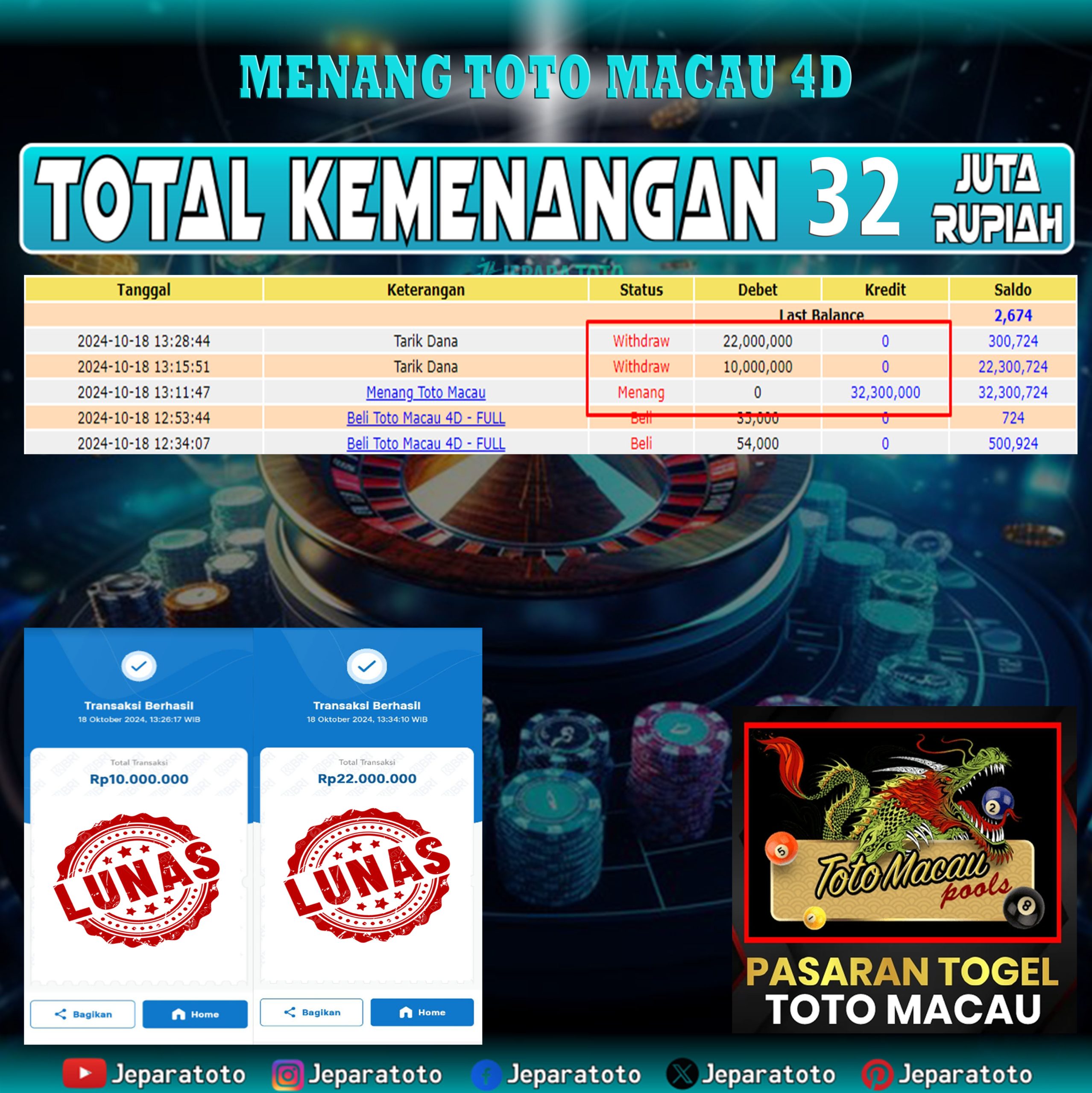 BUKTI KEMENANGAN TOTO MACAU 4D MEMBER JEPARATOTO