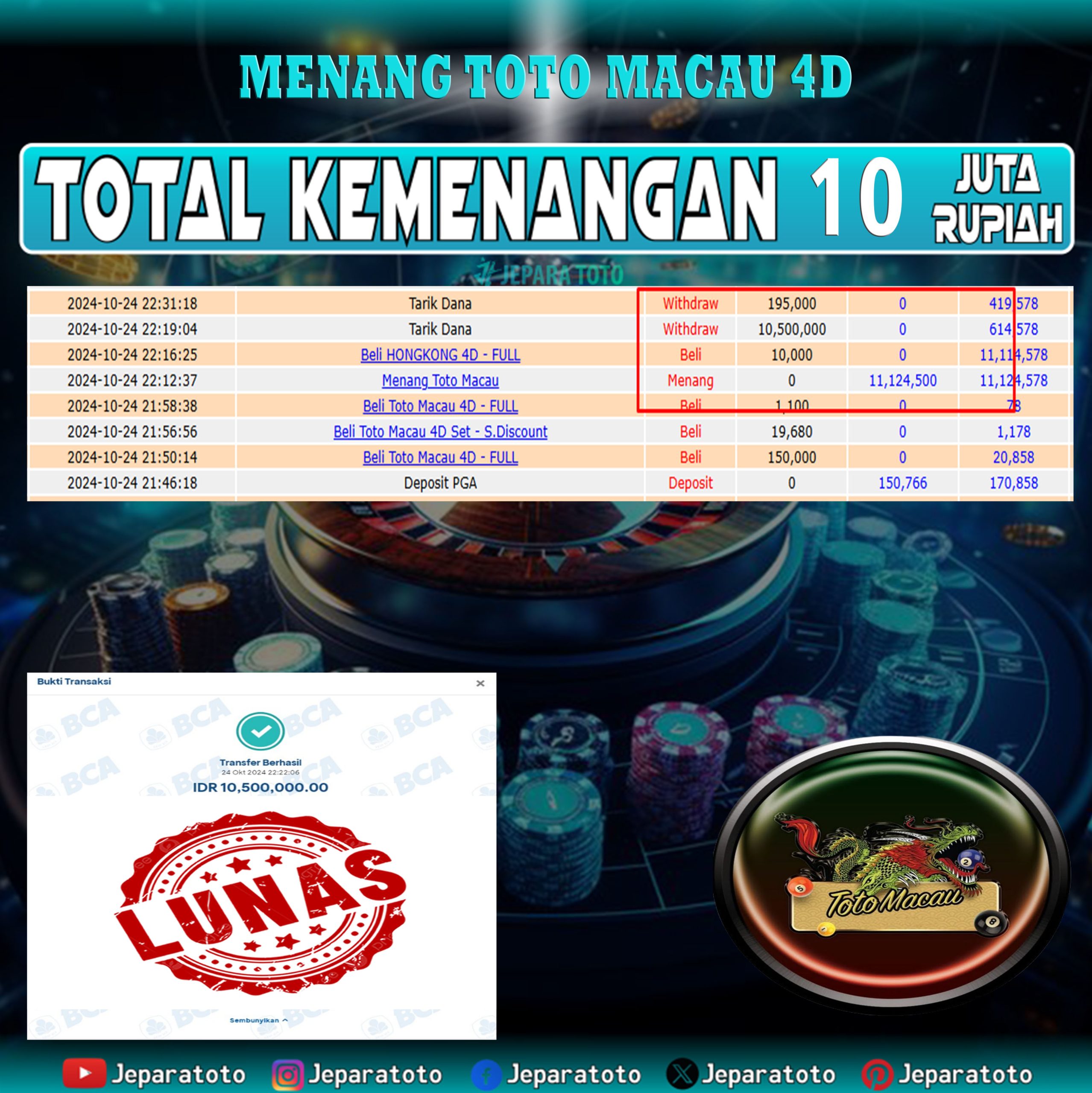 BUKTI KEMENANGAN CASINO TOTOMACAU 4D MEMBER JEPARATOTO