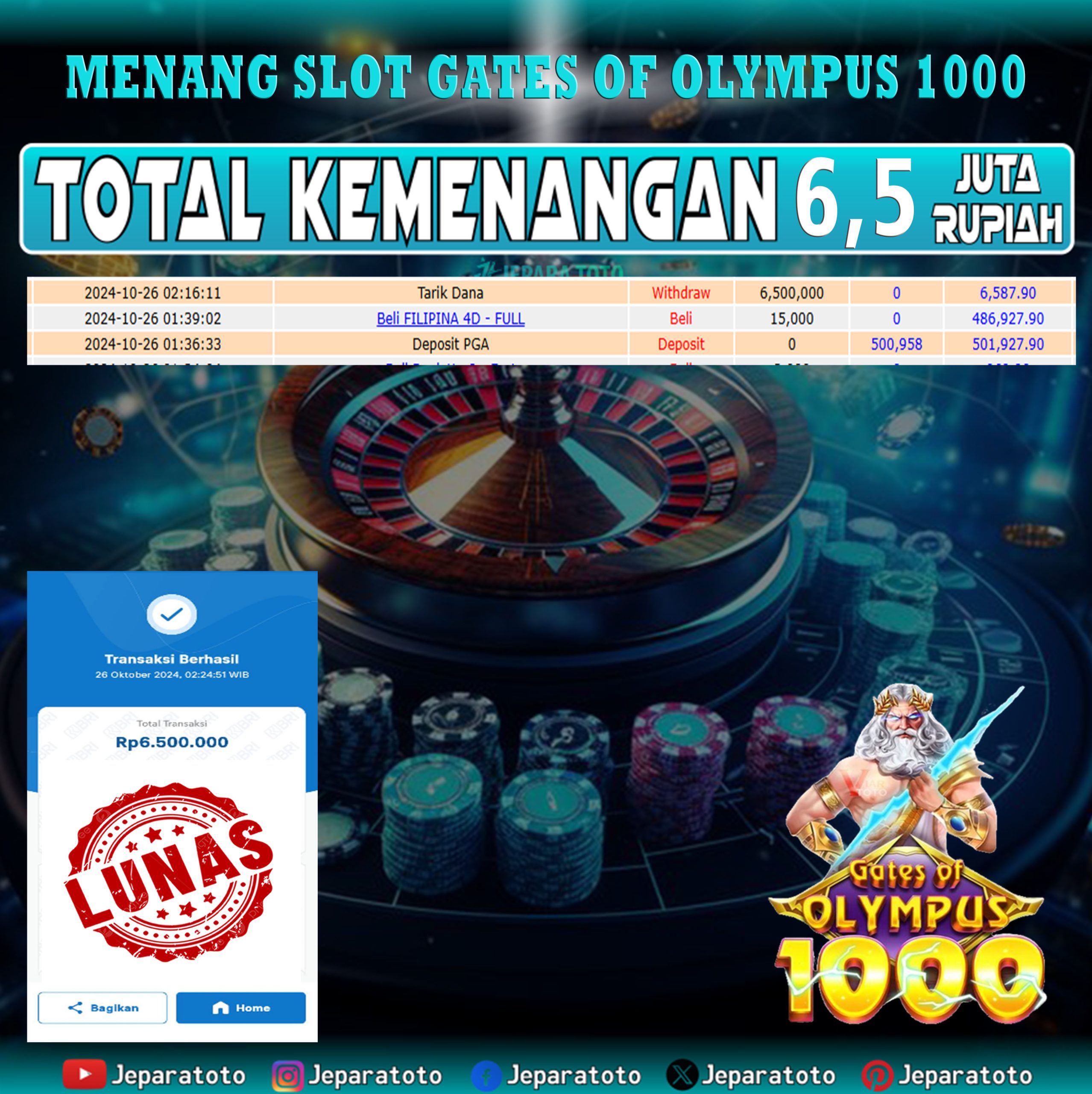 BUKTI KEMENANGAN SLOT GASTES OF OLYMPUS1000 MEMBER JEPARATOTO