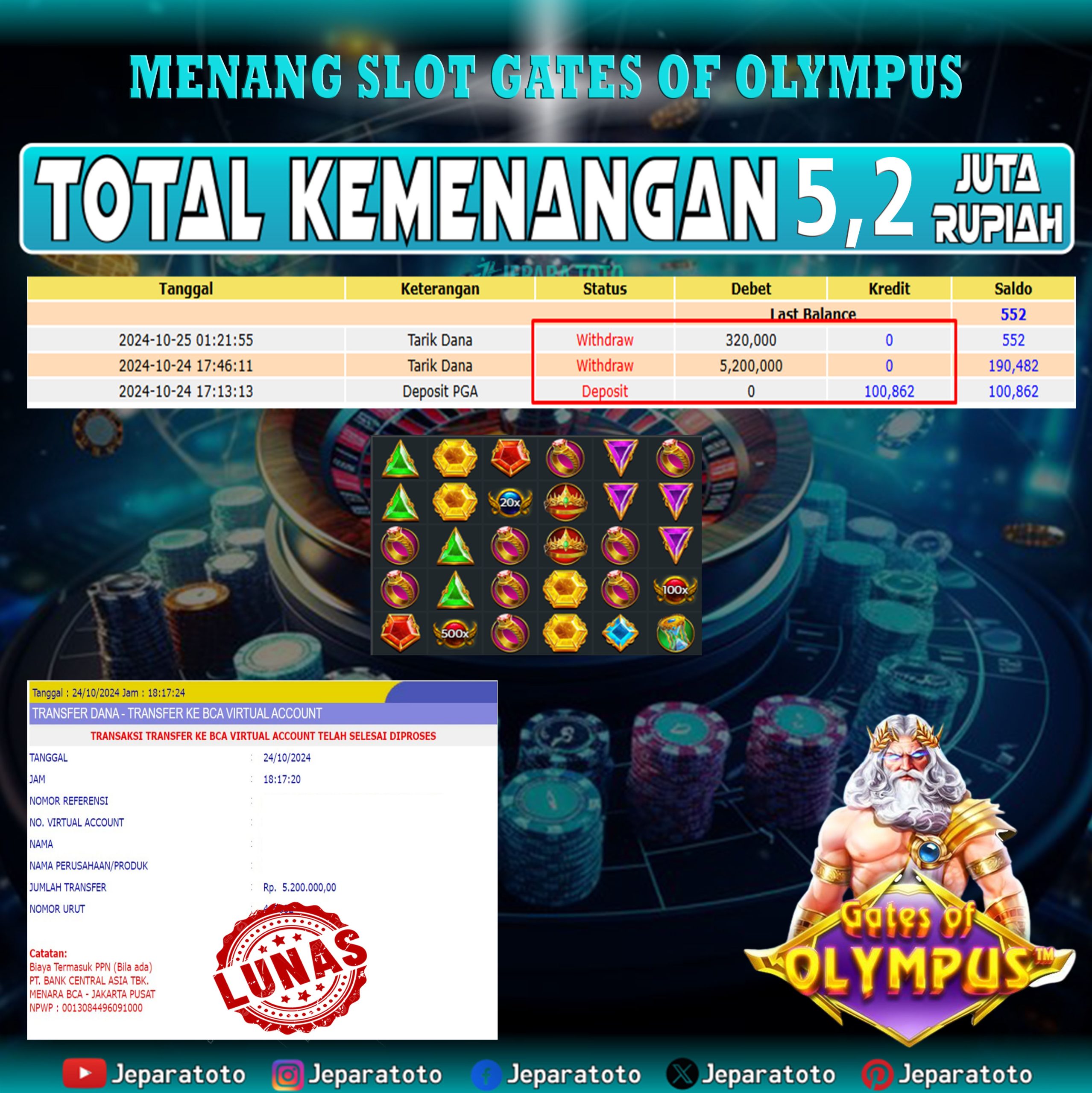 BUKTI KEMENANGAN SLOT GATES OF OLYMPUS MEMBER JEPARATOTO