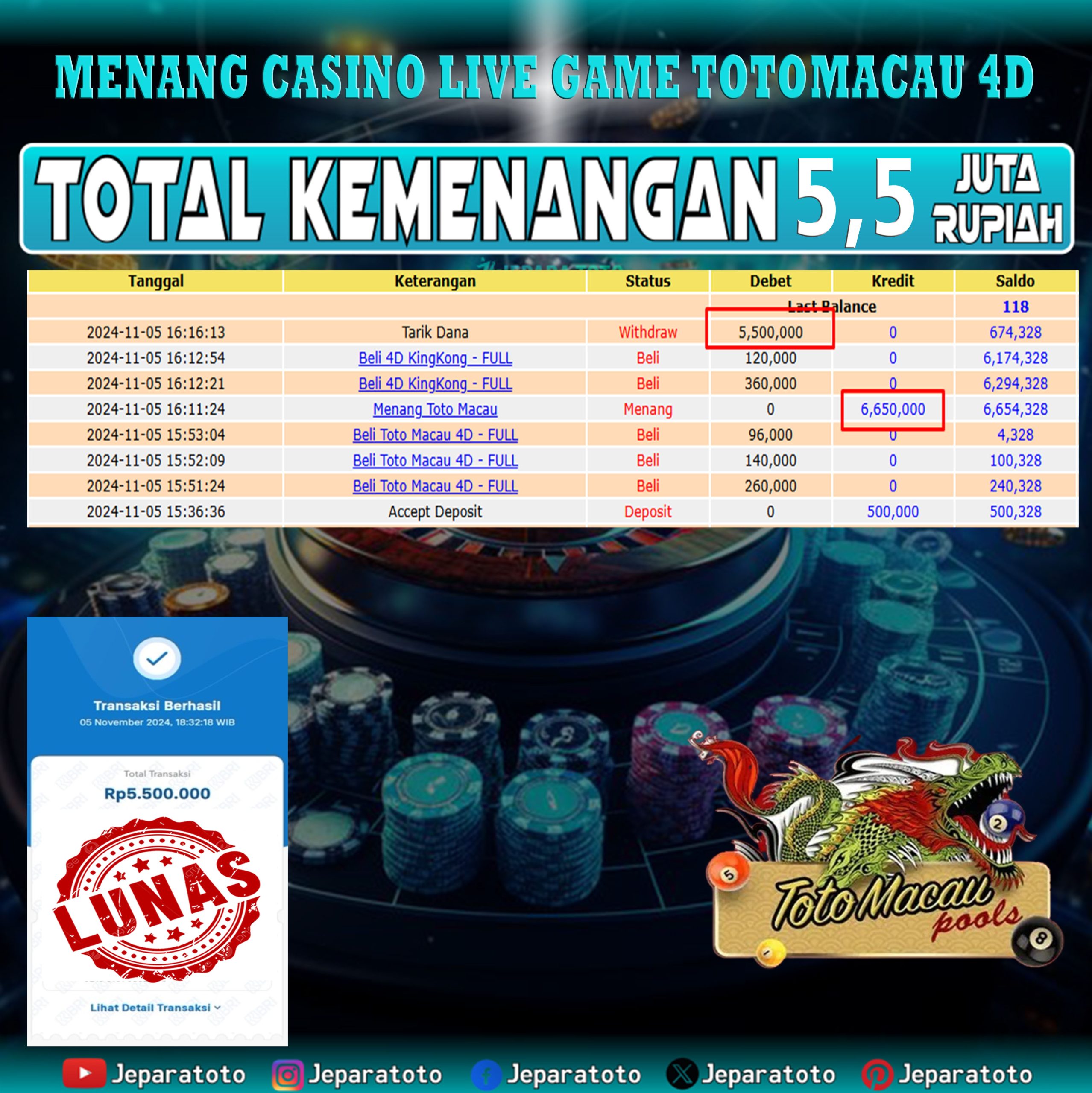 BUKTI KEMENANGAN CASINO LIVE GAME TOTOMACAU 4D MEMBER JEPARATOTO