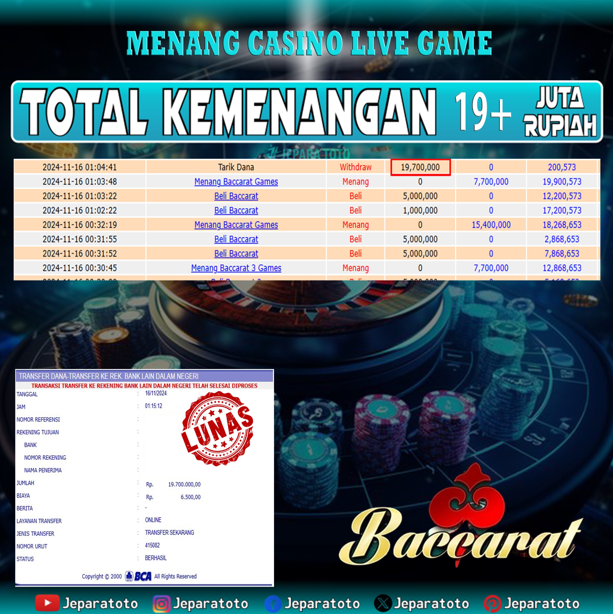 BUKTI KEMENANGAN SLOT GATES OF OLYMPUS MEMBER JEPARATOTO