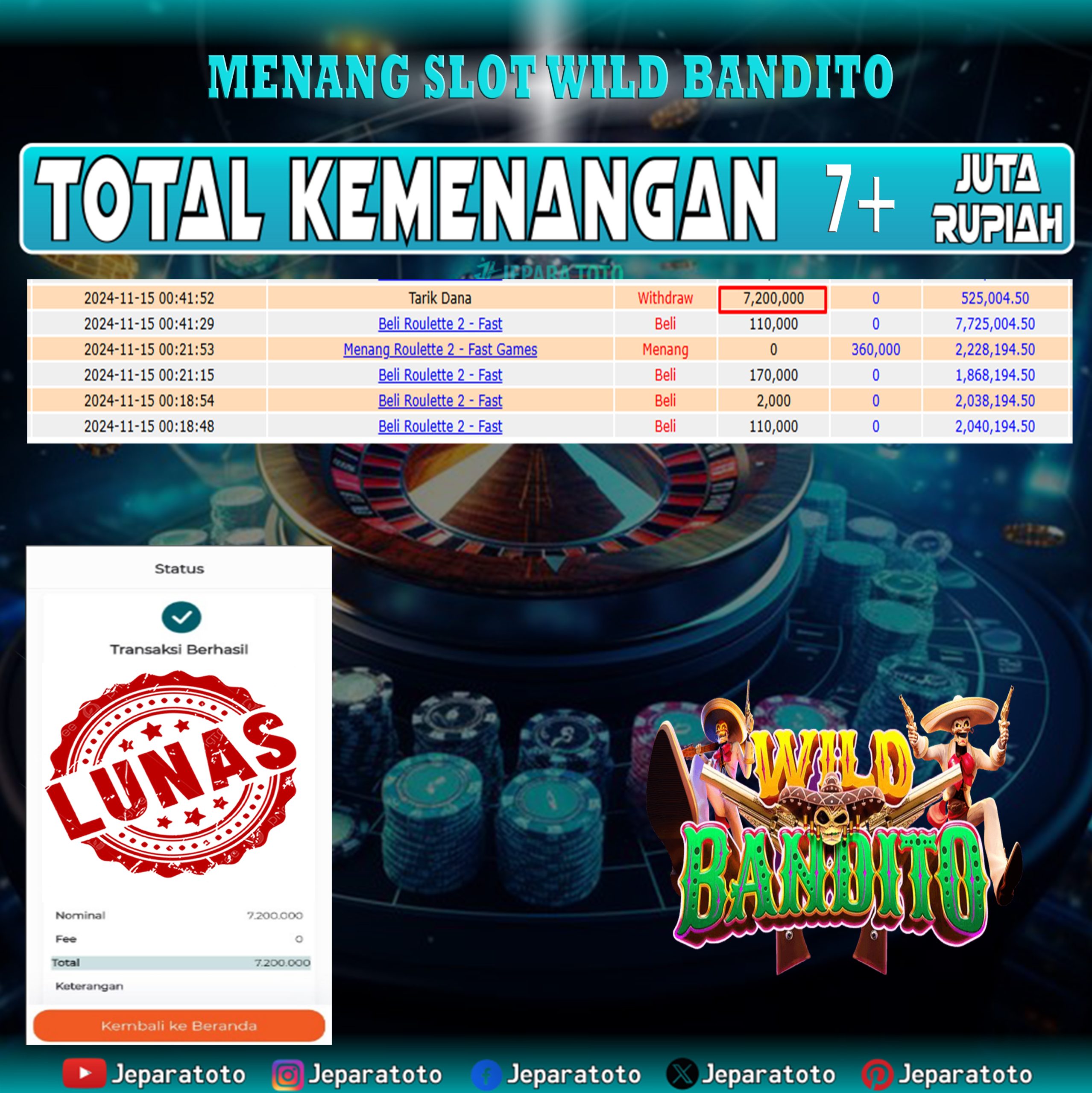 BUKTI KEMENANGAN SLOT WILD BANDITO MEMBER JEPARATOTO