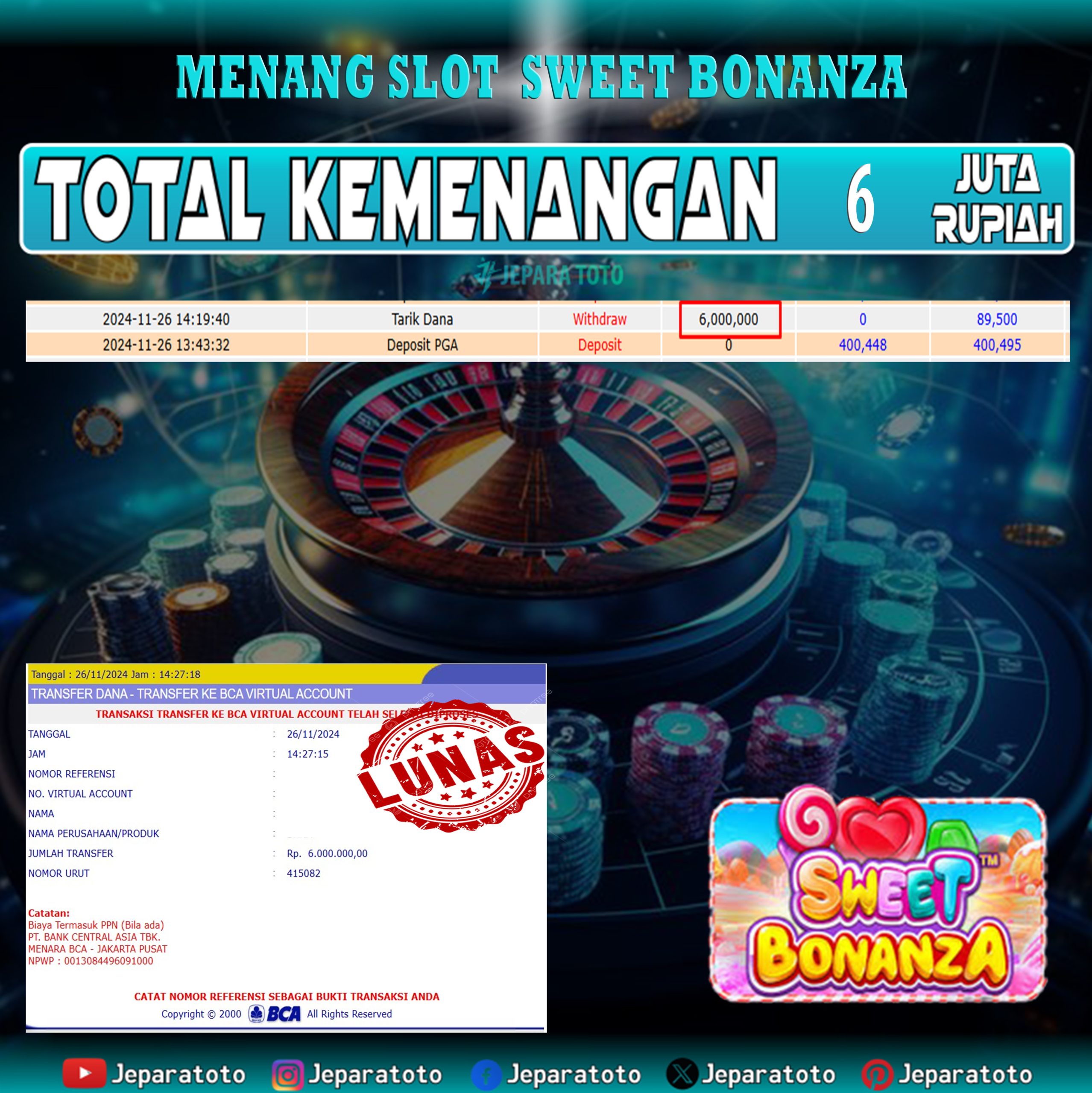 BUKTI KEMENANGAN SLOT SWEET BONANZA MEMBER JEPARATOTO