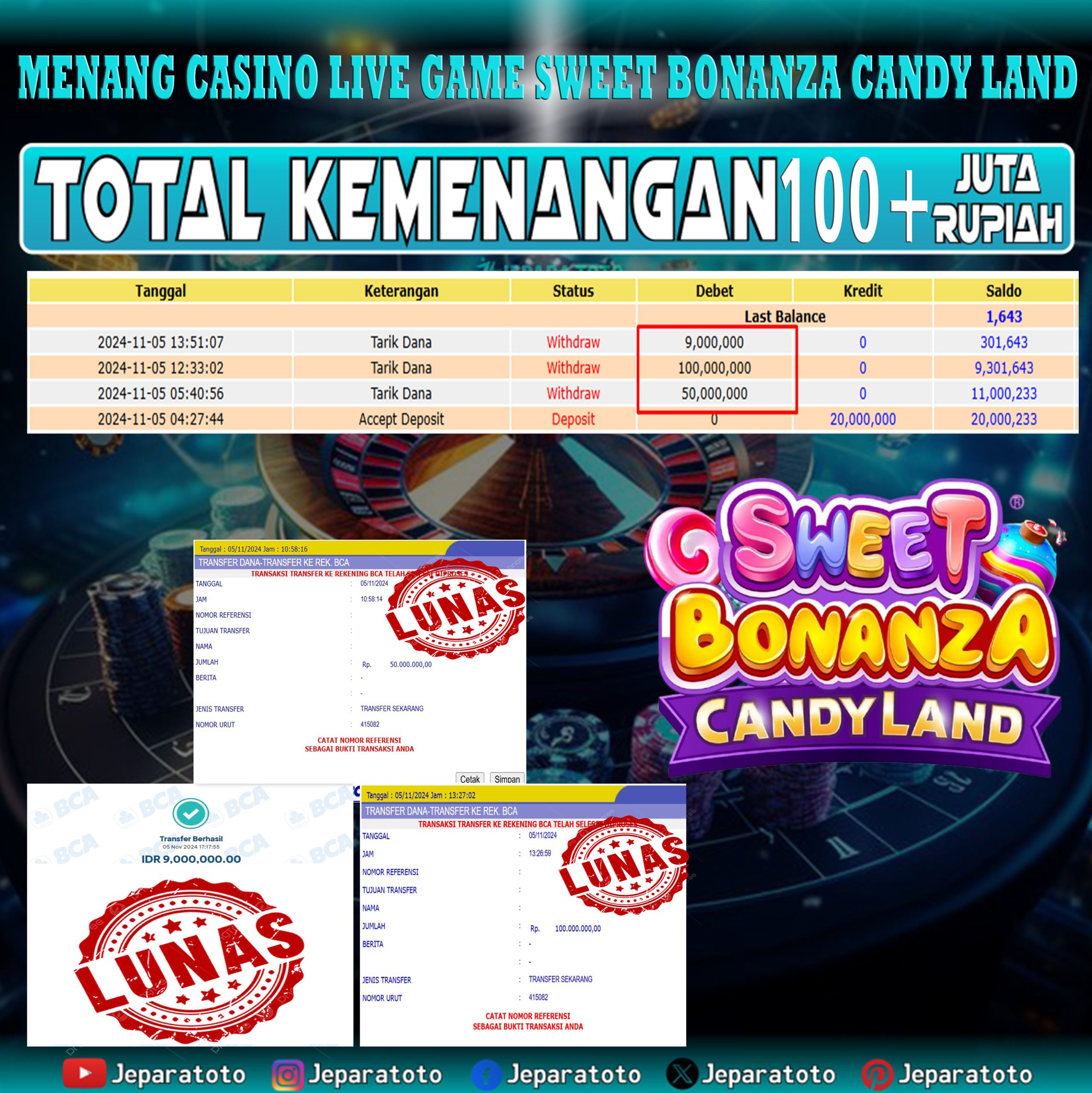 BUKTI KEMENANGAN CASINO LIVE GAME SWEET BONANZA CANDY LAND MEMBER JEPARATOTO