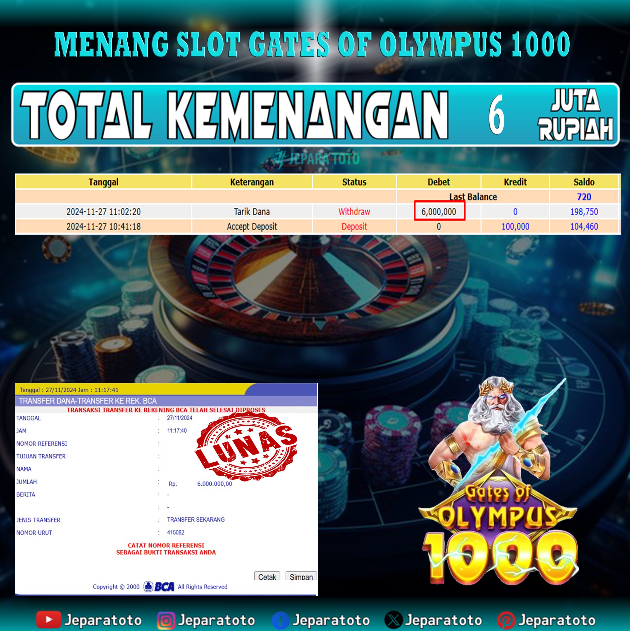 BUKTI KEMENANGAN SLOT GATES OF OLYMPUS 1000 MEMBER JEPARATOTO