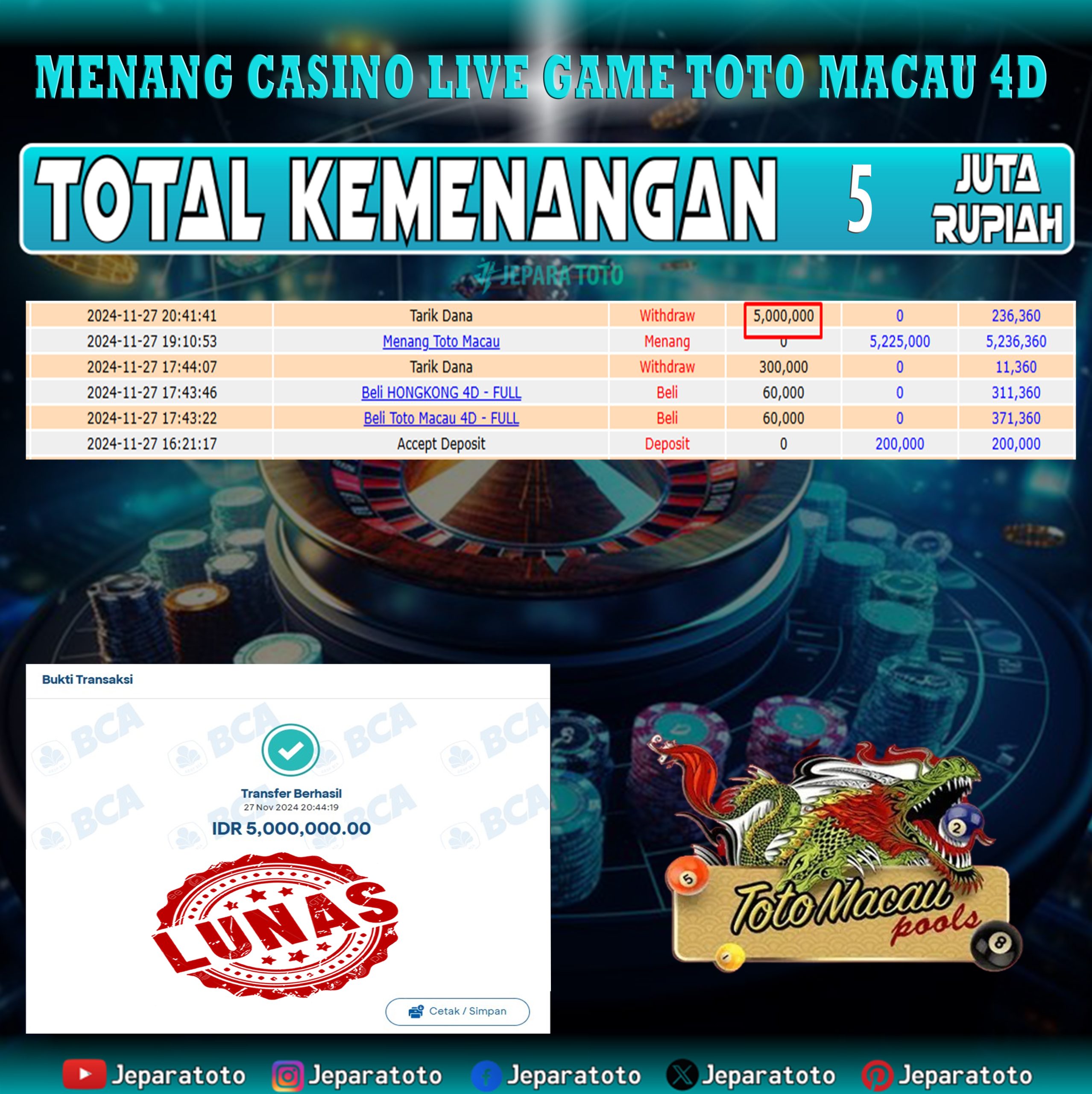 BUKTI KEMENANGAN CASINO LIVE GAME TOTO MACAU 4D MEMBER JEPARATOTO