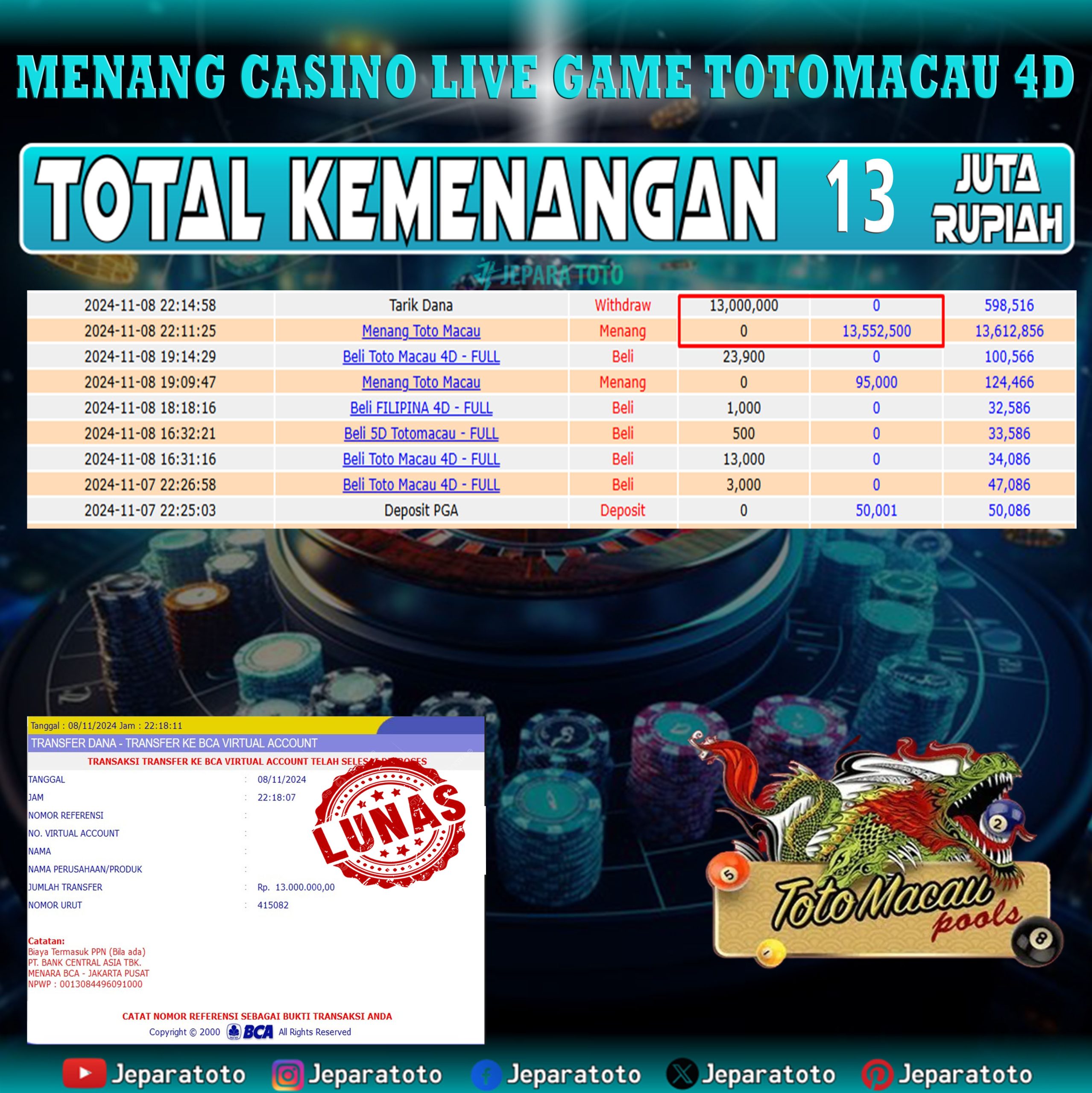 BUKTI KEMENANGAN CASINO LIVE GAME TOTOMACAU 4D MEMBER JEPARATOTO