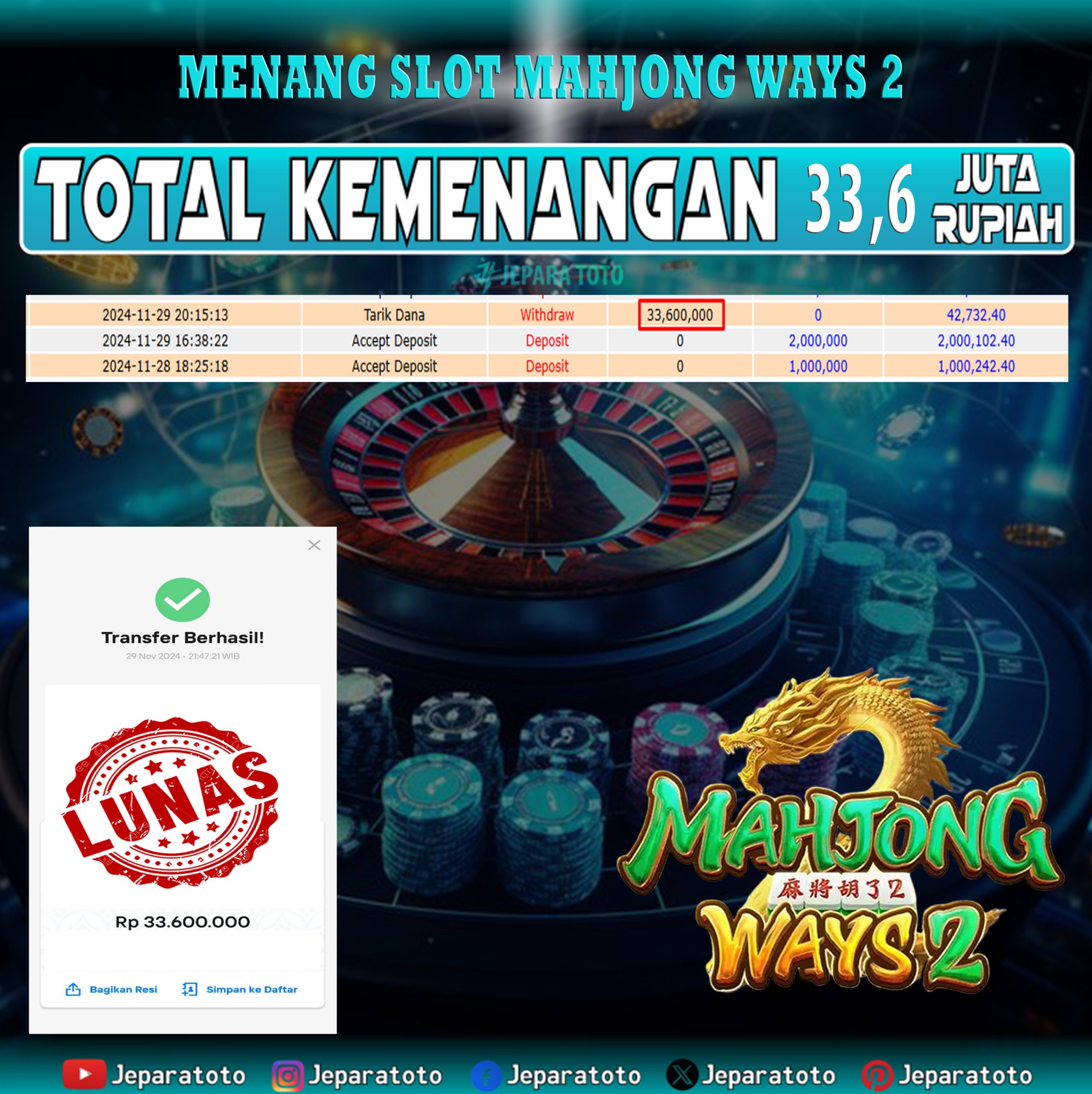 BUKTI KEMENANGAN SLOT MAHJONG WAYS 2 MEMBER JEPARATOTO