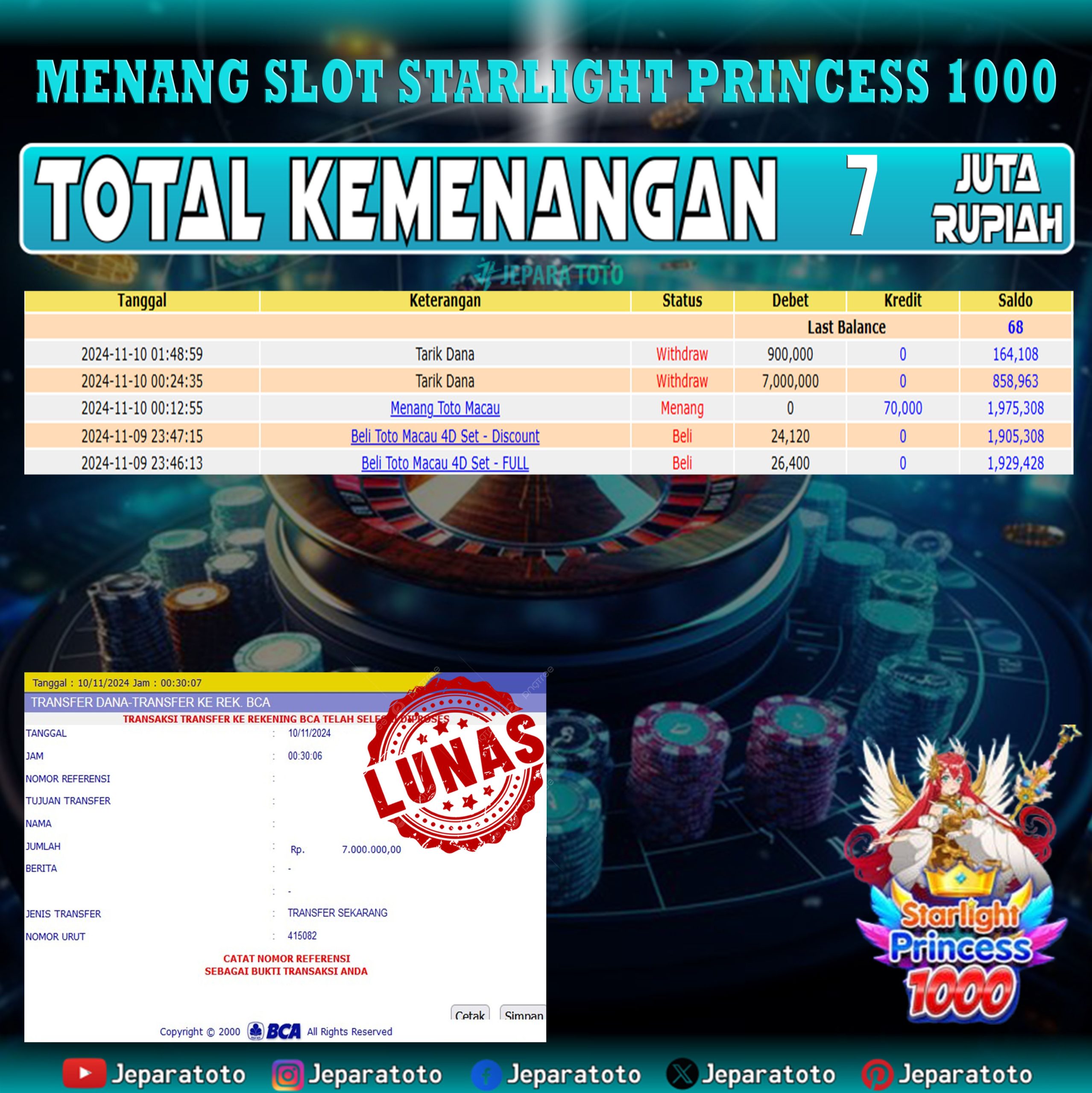 BUKTI KEMENANGAN SLOT STARLIGHT PRINCESS 1000 MEMBER JEPARATOTO