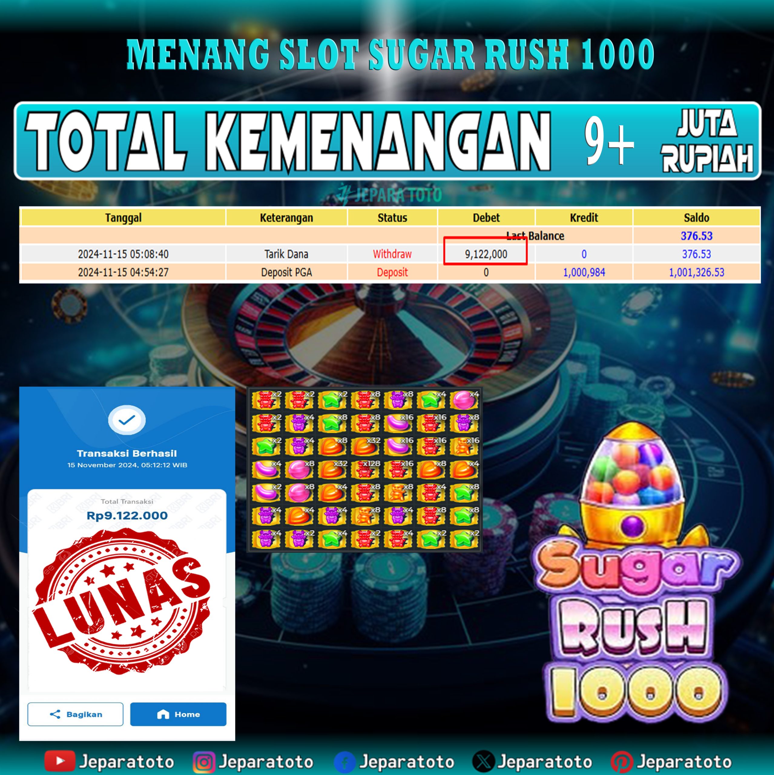 BUKTI KEMENANGAN SLOT SUGAR RUSH 1000 MEMBER JEPARATOTO