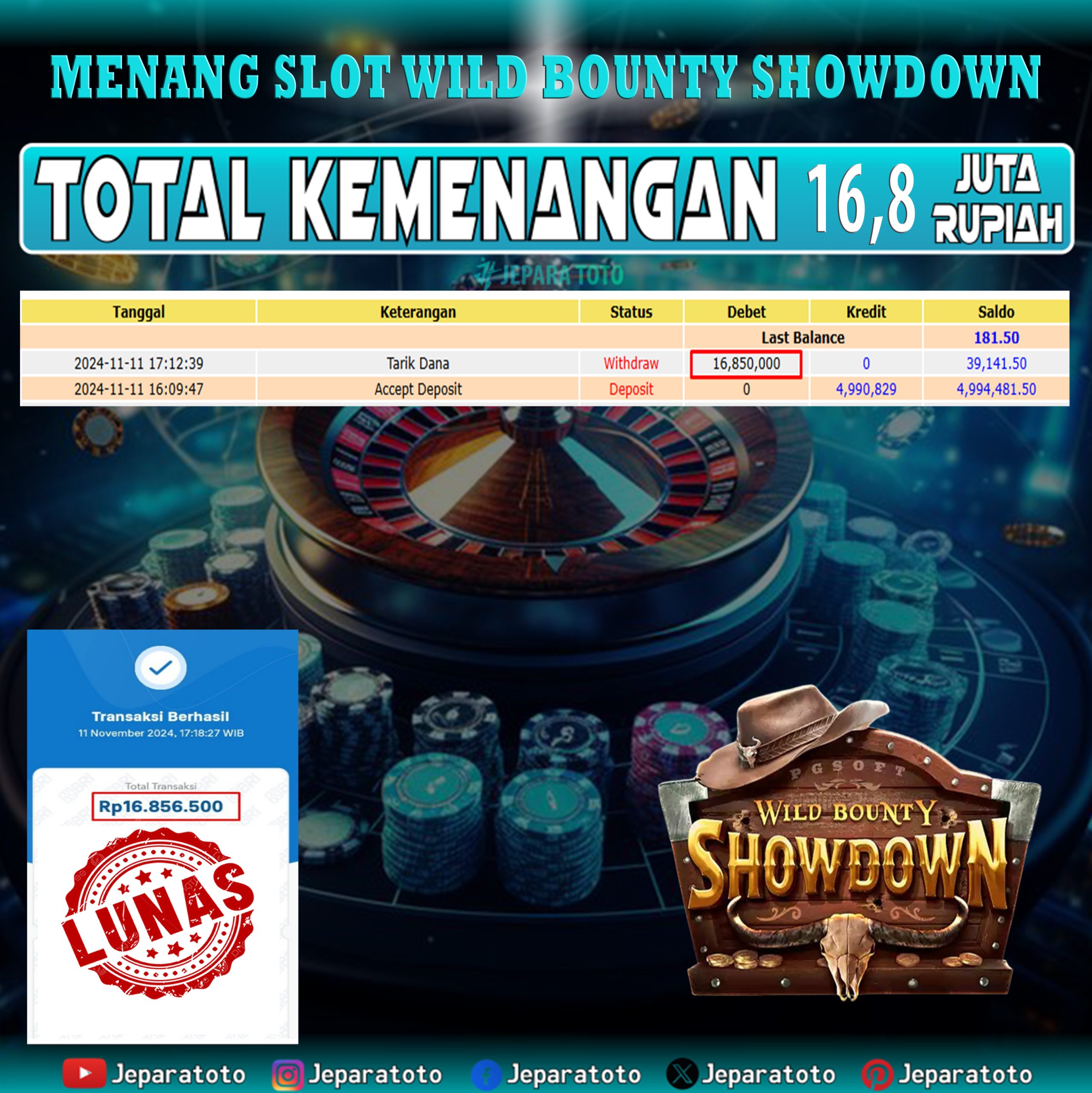 BUKTI KEMENANGAN SLOT WILD BOUNTY SHOWDOWN MEMBER JEPARATOTO