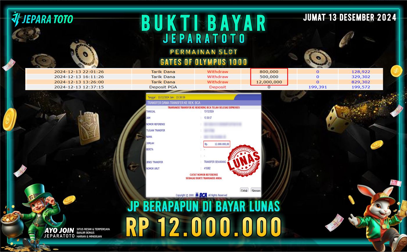 BUKTI KEMENANGAN SLOT GATES OF OLYMPUS 1000 MEMBER JEPARATOTO