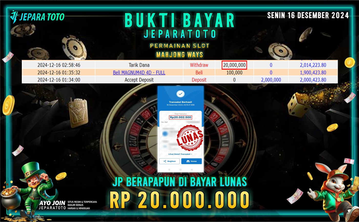 BUKTI KEMENANGAN SLOT MAHJONG WAYS MEMBER JEPARATOTO