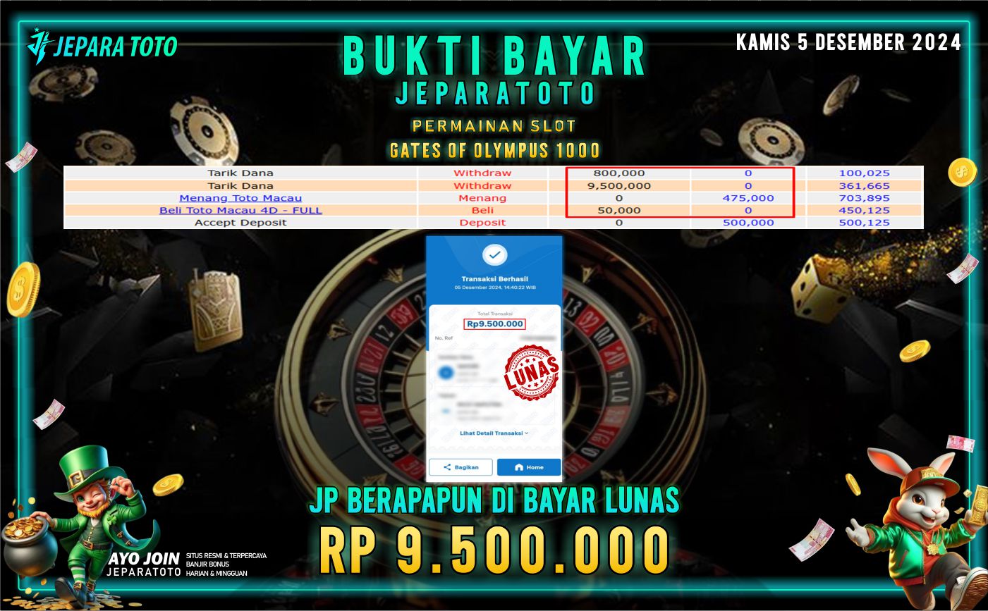 BUKTI KEMENANGAN SLOT GATES OF OLYMPUS 1000 MEMBER JEPARATOTO