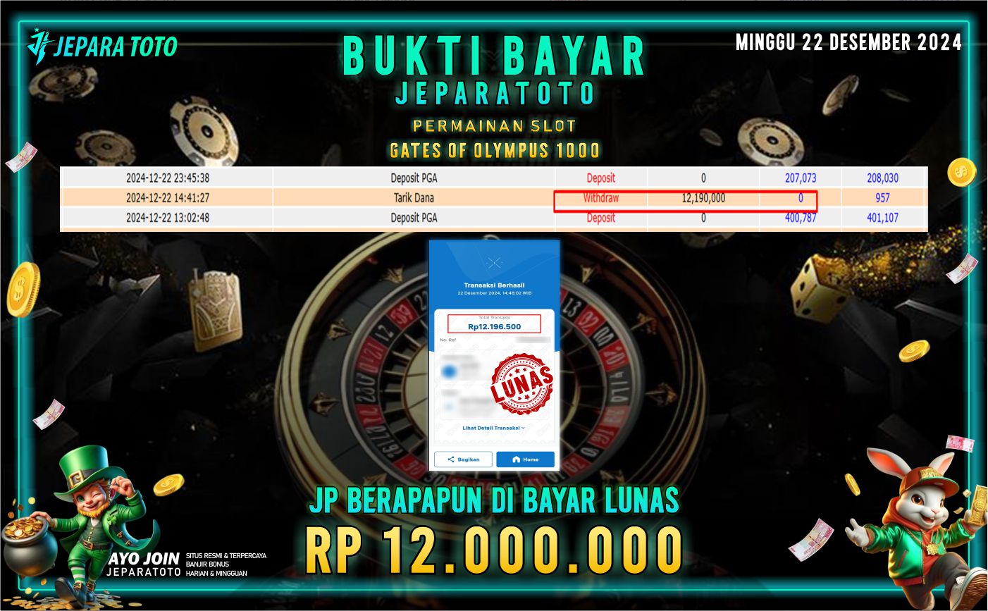 BUKTI KEMENANGAN SLOT GATES OF OLYMPUS 1000 MEMBER JEPARATOTO