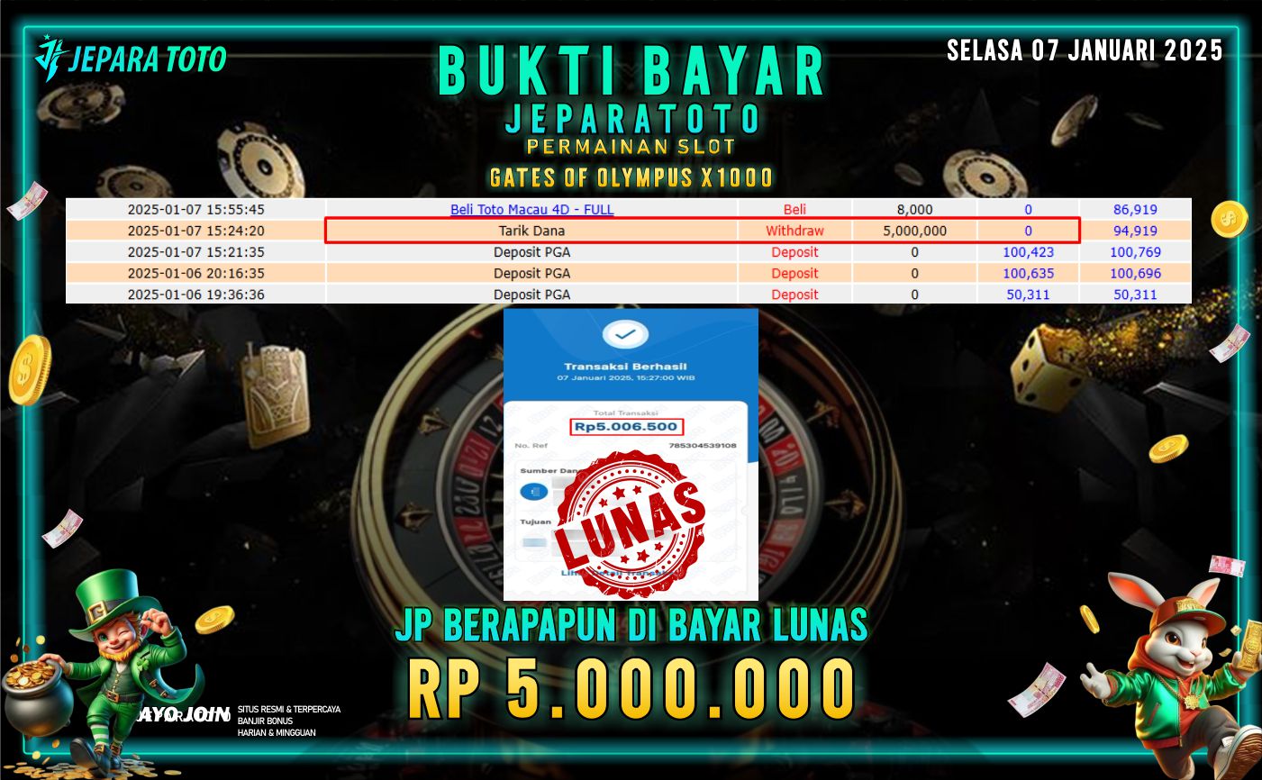 BUKTI KEMENANGAN SLOT GATES OLYMPUS X1000 MEMBER JEPARATOTO