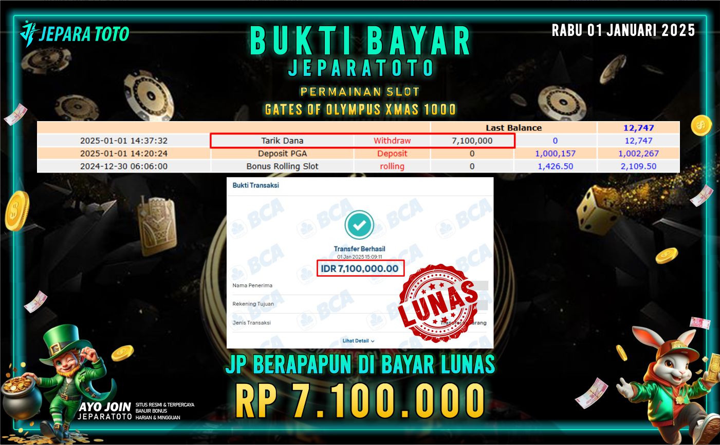 BUKTI KEMENANGAN SLOT GATES OF OLYMPUS XMAS 1000 MEMBER JEPARATOTO