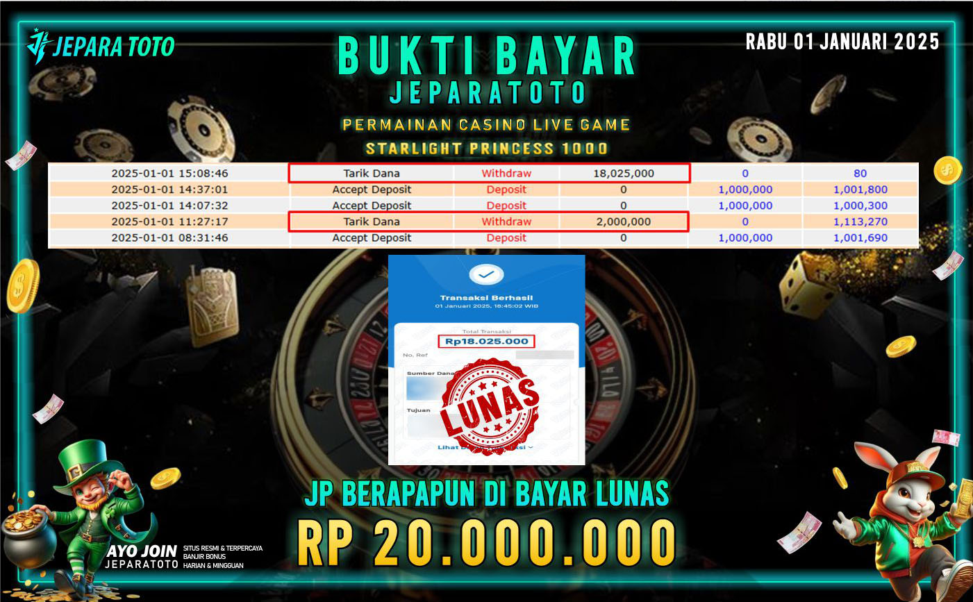 BUKTI KEMENANGAN SLOT STARLIGHT PRINCESS 1000 MEMBER JEPARATOTO