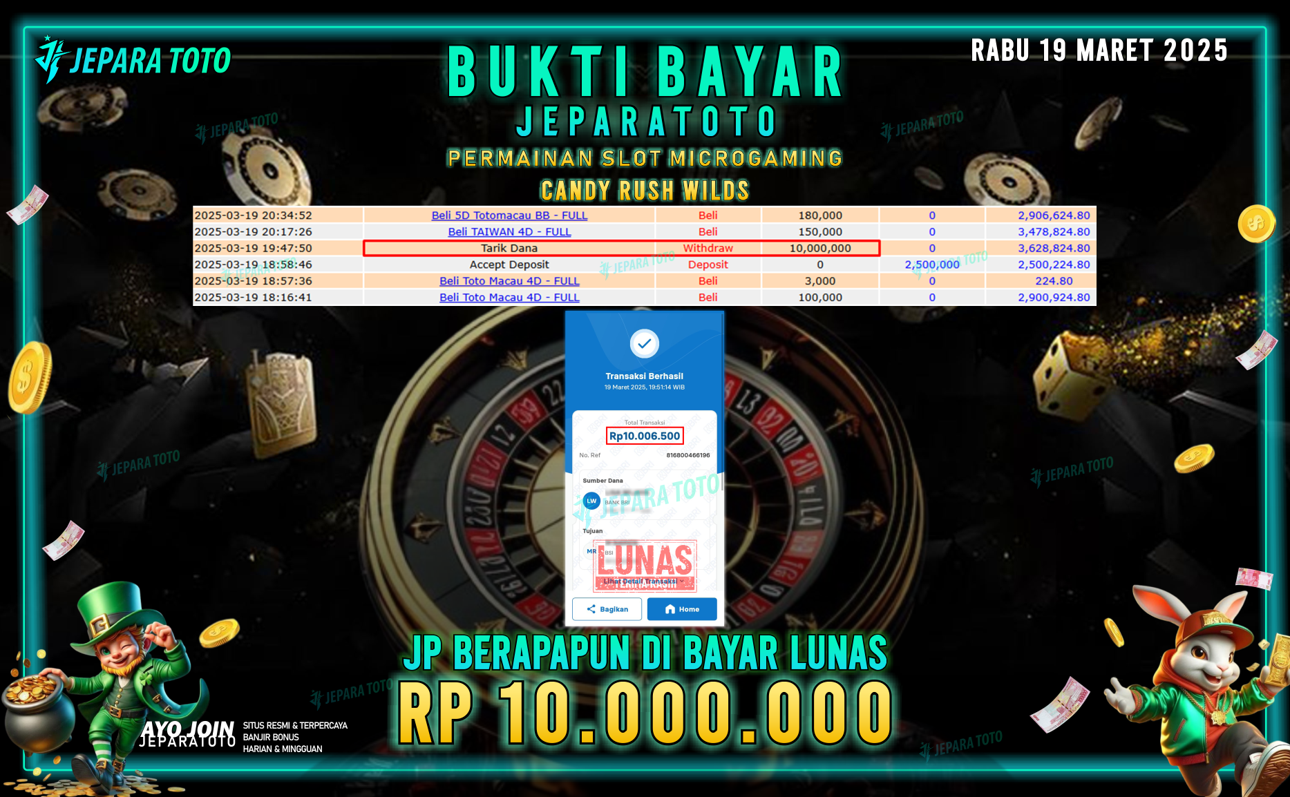 BUKTI KEMENANGAN MEMBER JEPARATOTO SLOT MICROGAMING | GAME CANDY RUSH WILDS
