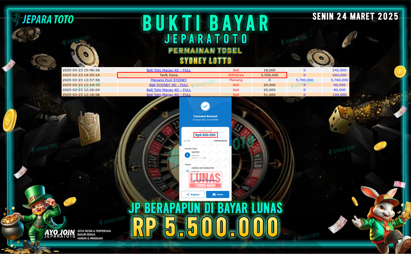 BUKTI KEMENANGAN TOGEL MEMBER JEPARATOTO | SYDNEY LOTTO