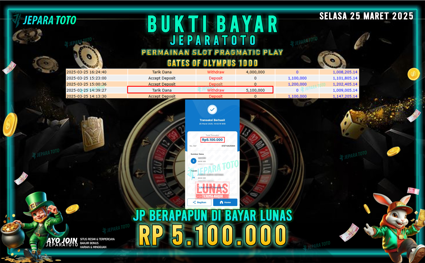 BUKTI KEMENANGAN MEMBER JEPARATOTO SLOT PRAGMATIC PLAY | GAME GATES OF OLYMPUS 1000