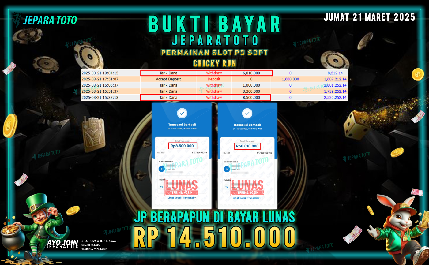 BUKTI KEMENANGAN MEMBER JEPARATOTO SLOT PG SOFT | GAME CHICKY RUN