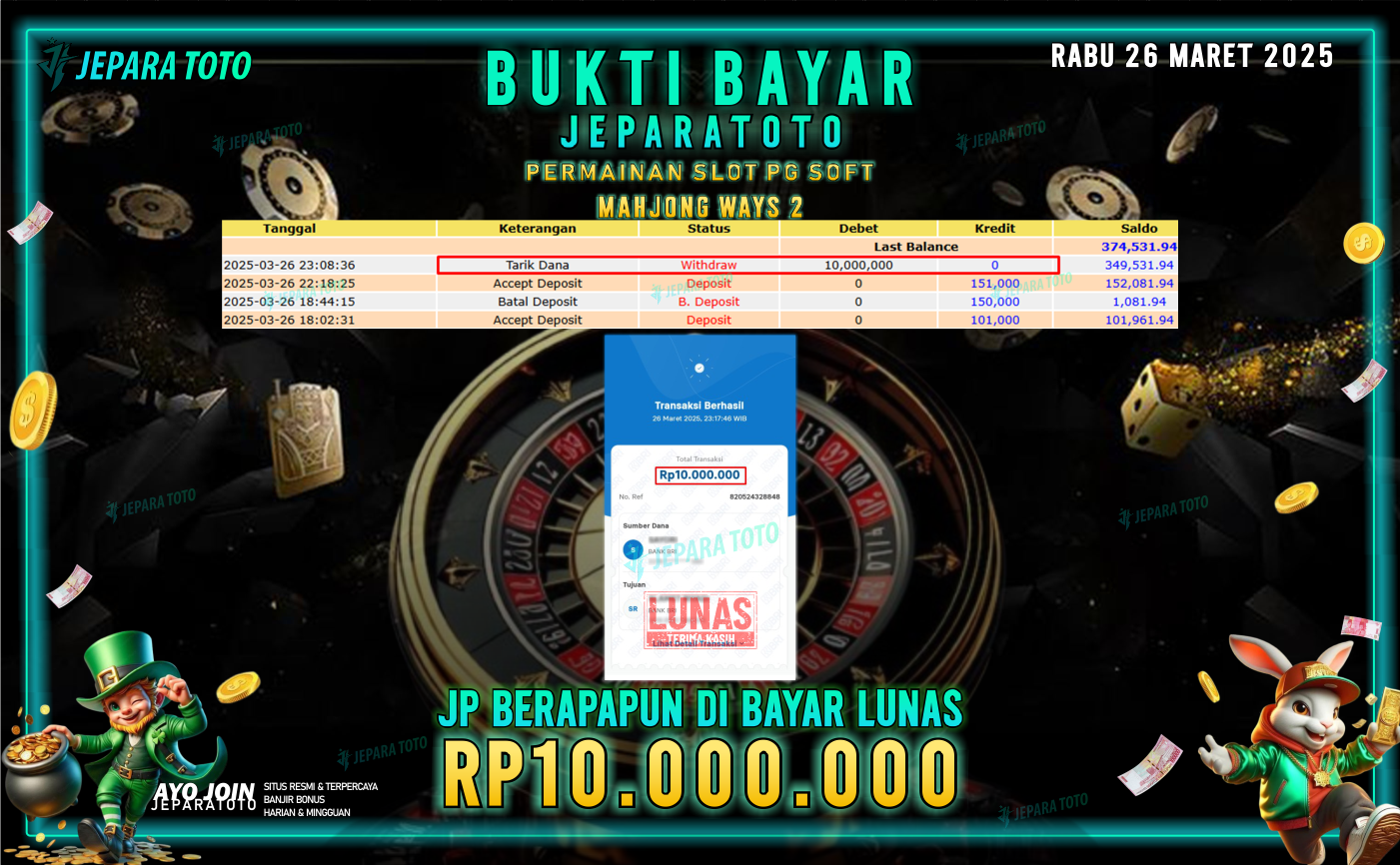 BUKTI KEMENANGAN MEMBER JEPARATOTO SLOT PG SOFT | GAME MAHJONG WAYS 2