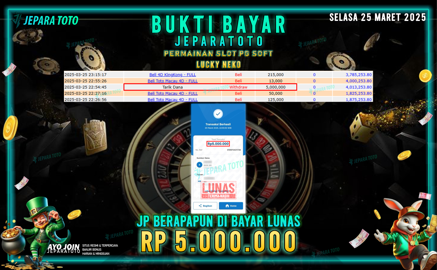BUKTI KEMENANGAN MEMBER JEPARATOTO SLOT PG SOFT | GAME LUCKY NEKO