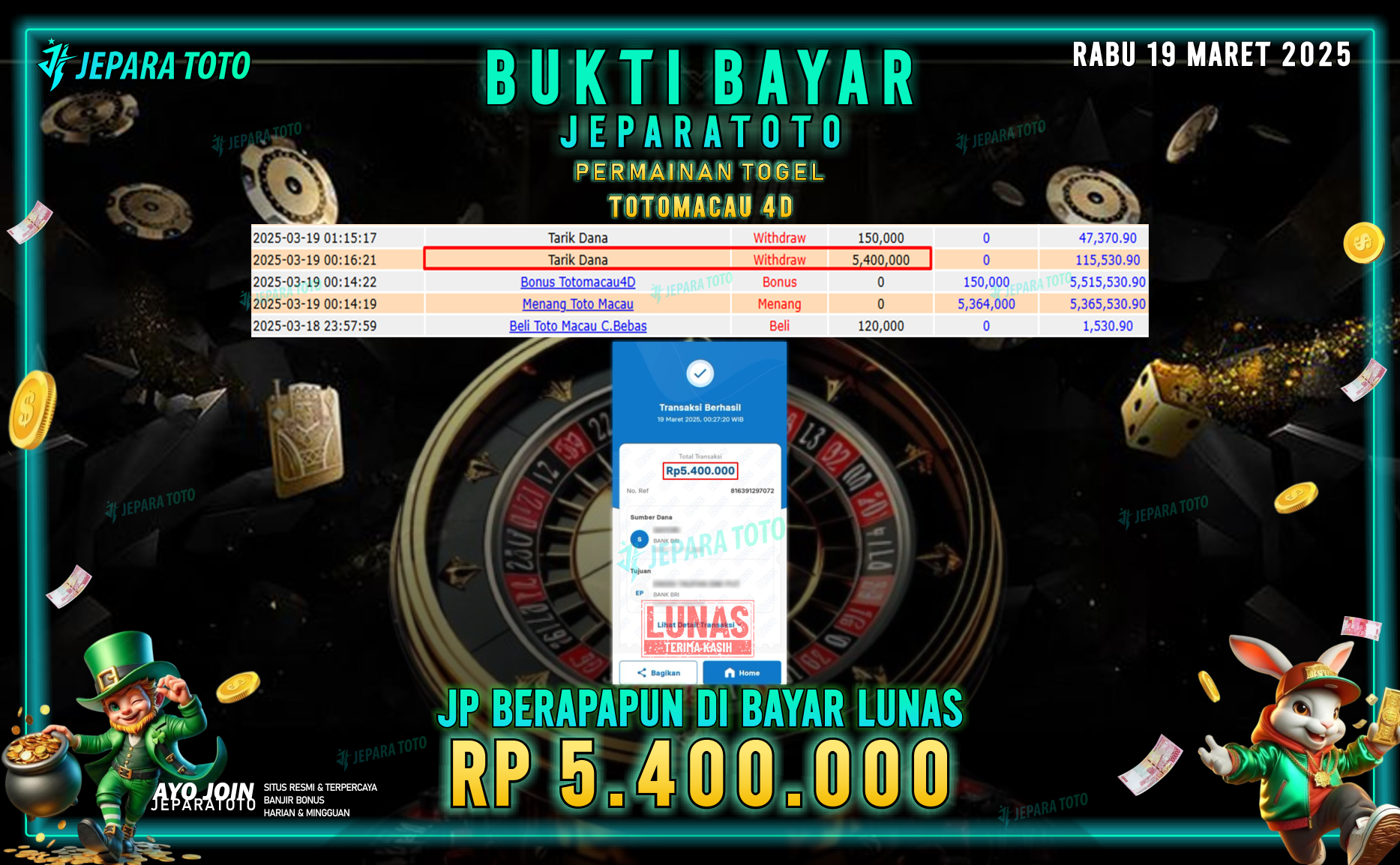 BUKTI KEMENANGAN TOGEL MEMBER JEPARATOTO | TOTOMACAU 4D