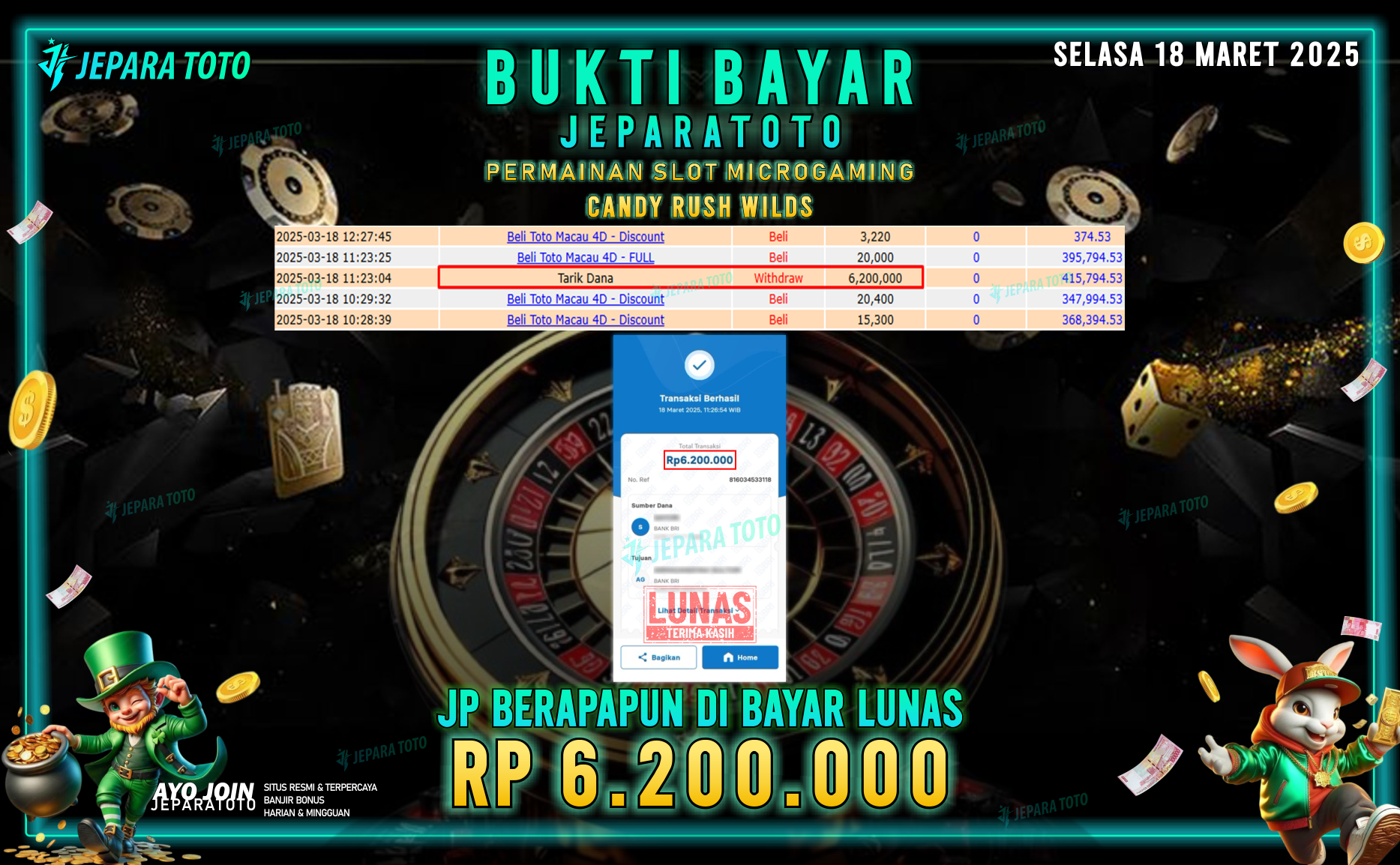 BUKTI KEMENANGAN MEMBER JEPARATOTO SLOT MICROGAMING | GAME CANDY RUSH WILDS