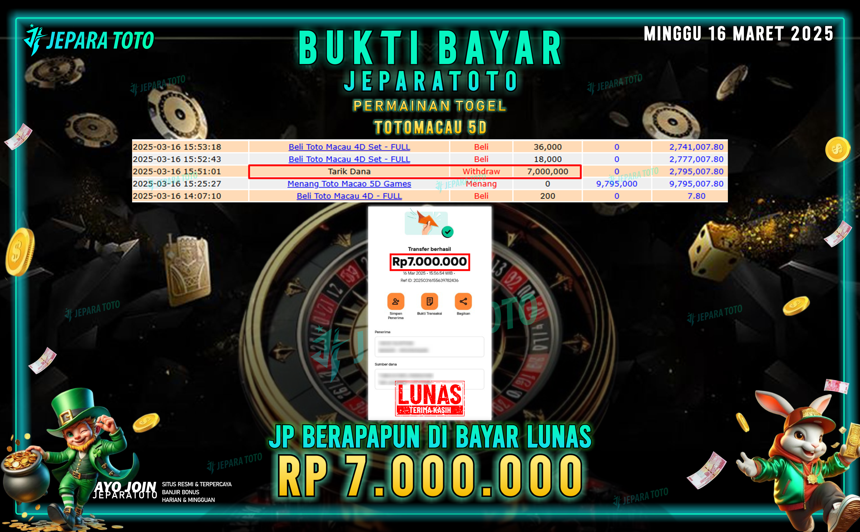 BUKTI KEMENANGAN TOGEL MEMBER JEPARATOTO | TOTOMACAU 5D