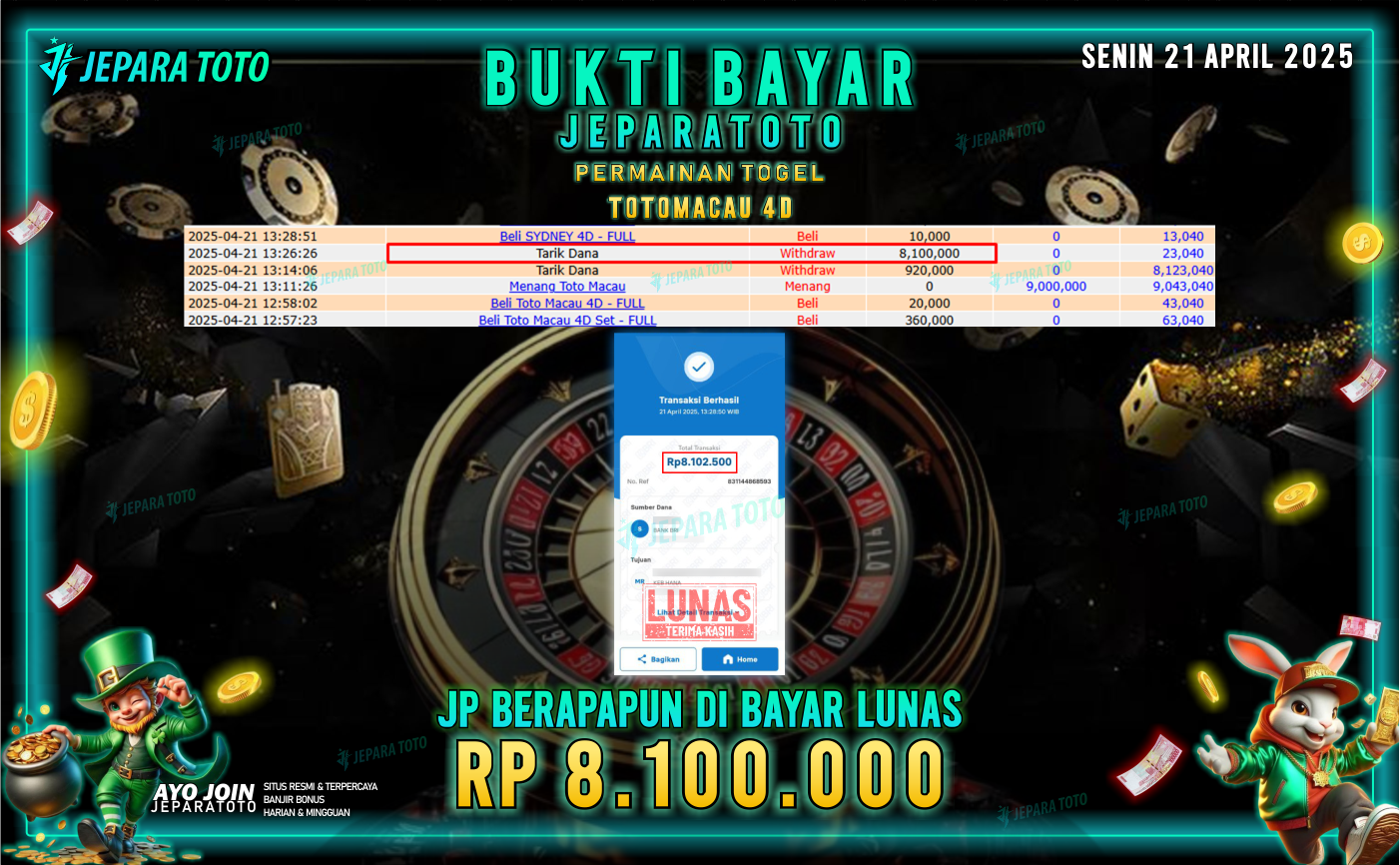 BUKTI KEMENANGAN TOGEL MEMBER JEPARATOTO | TOTOMACAU 4D