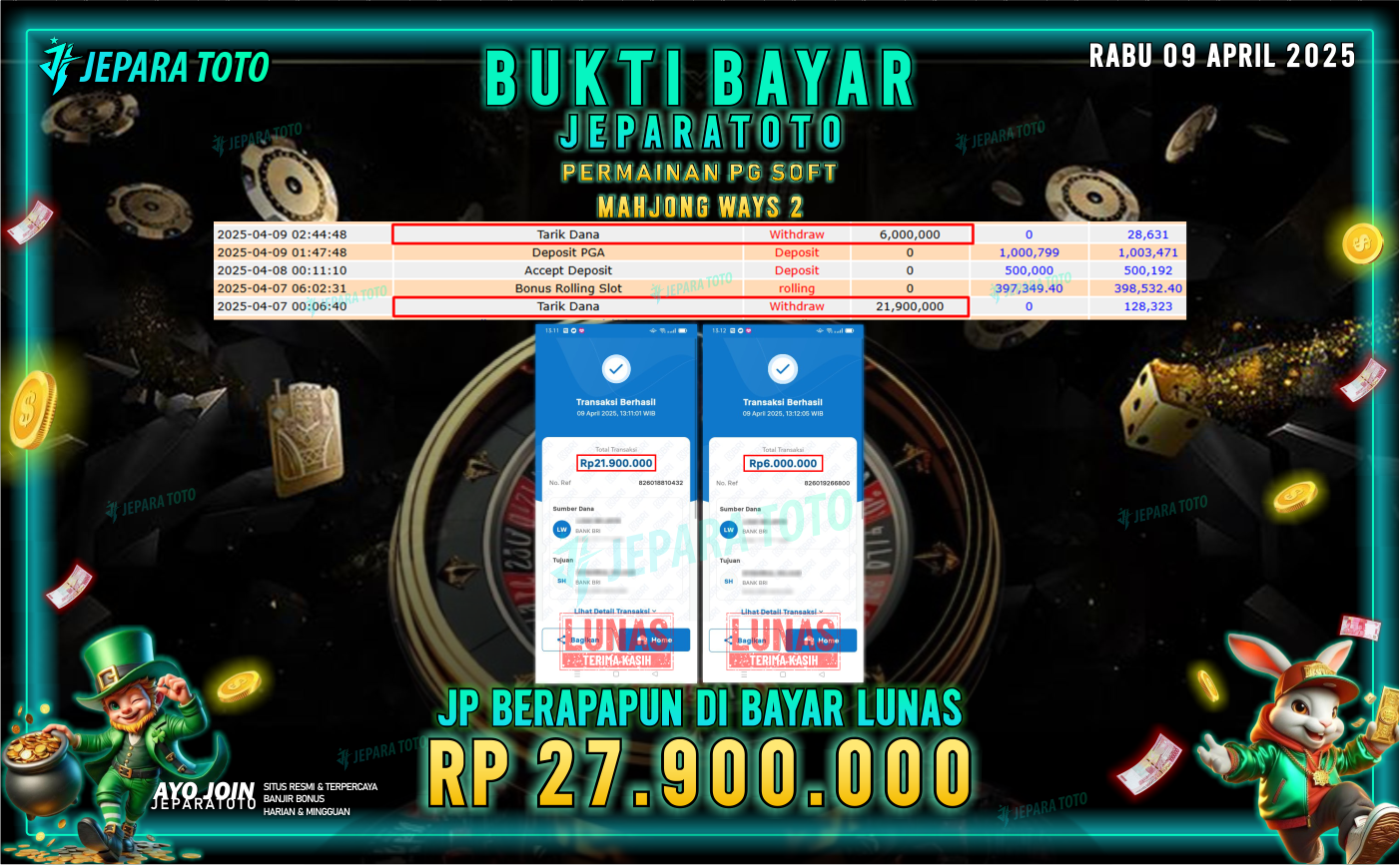 BUKTI KEMENANGAN MEMBER JEPARATOTO SLOT PG SOFT | GAME MAHJONG WAYS 2