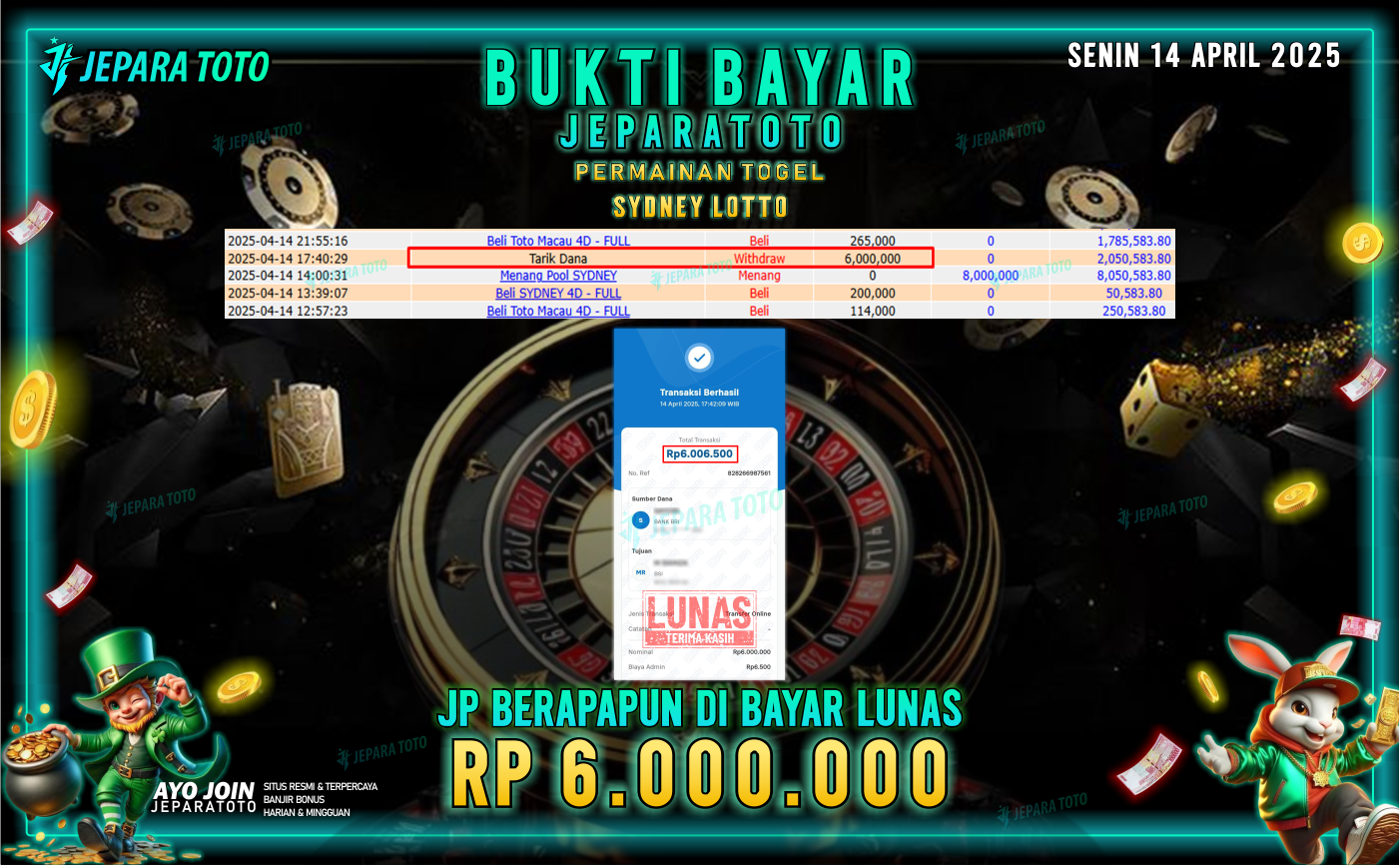 BUKTI KEMENANGAN TOGEL MEMBER JEPARATOTO | SYDNEY LOTTO