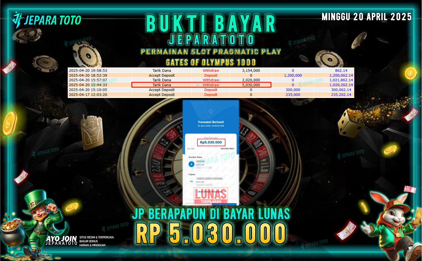 BUKTI KEMENANGAN MEMBER JEPARATOTO SLOT PRAGMATIC PLAY | GAME GATES OF OLYMPUS 1000