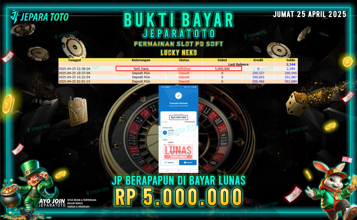BUKTI KEMENANGAN MEMBER JEPARATOTO SLOT PG SOFT | GAME LUCKY NEKO