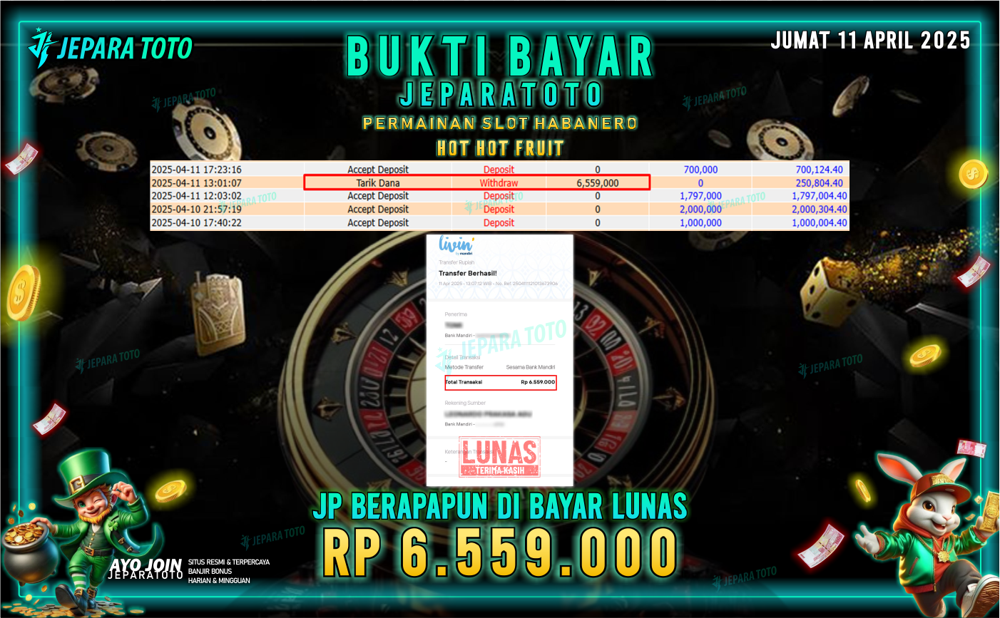 BUKTI KEMENANGAN MEMBER JEPARATOTO SLOT HABANERO | GAME HOT HOT FRUIT