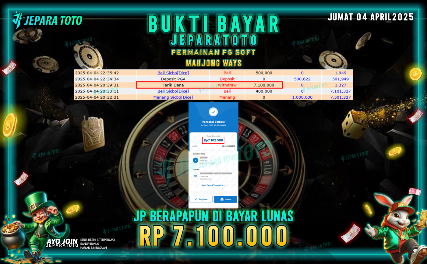 BUKTI KEMENANGAN MEMBER JEPARATOTO SLOT PG SOFT | GAME MAHJONG WAYS
