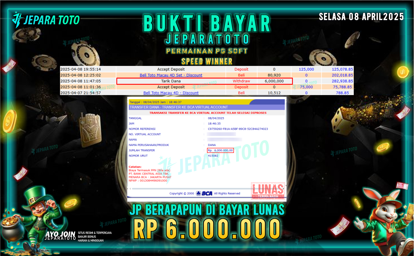 BUKTI KEMENANGAN MEMBER JEPARATOTO SLOT PG SOFT | GAME SPEED WINNER