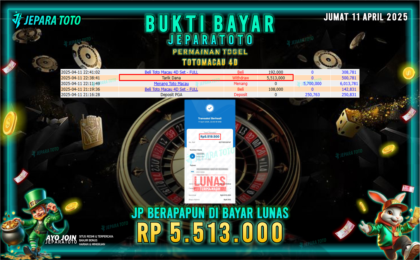 BUKTI KEMENANGAN TOGEL MEMBER JEPARATOTO | TOTOMACAU 4D