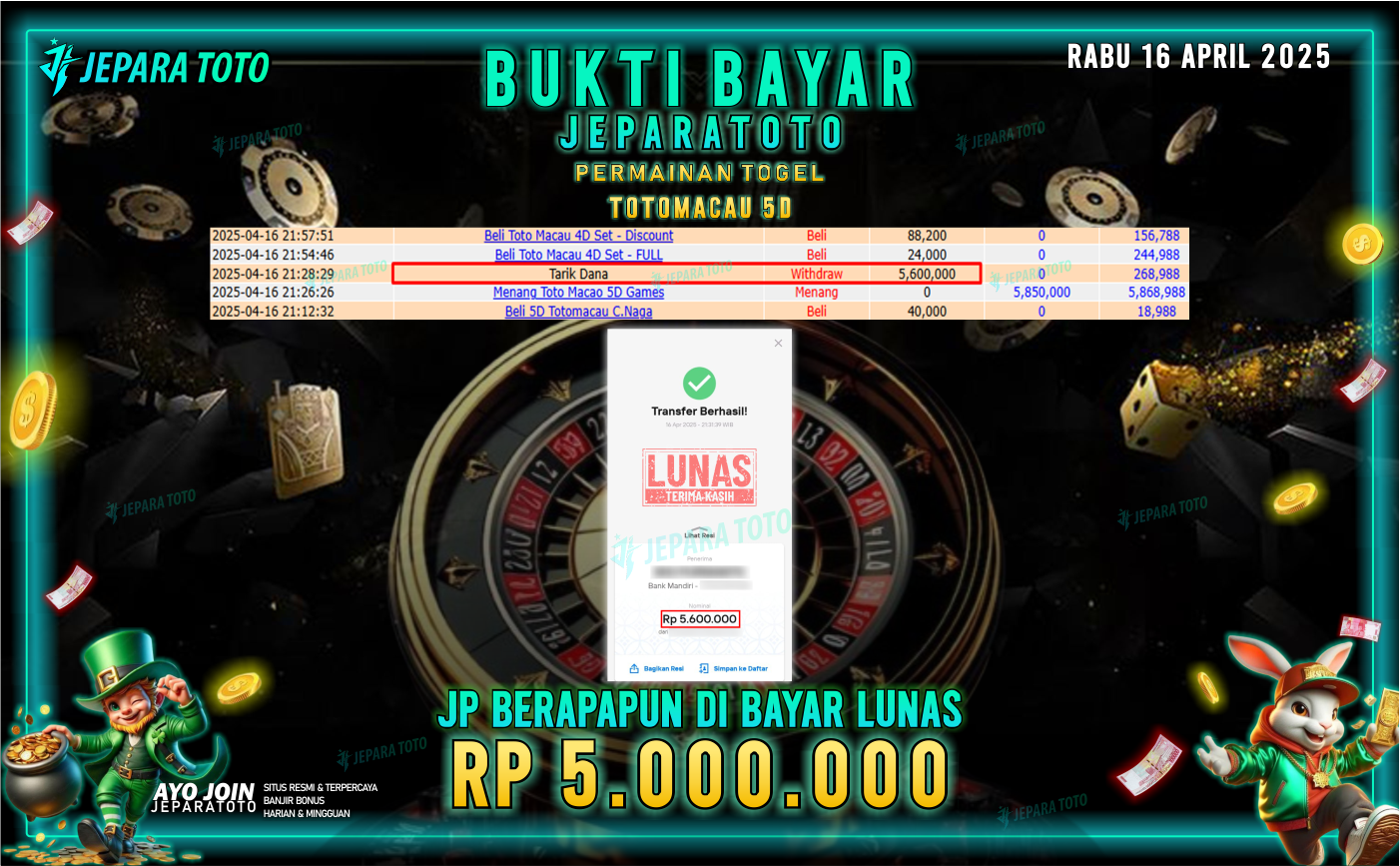 BUKTI KEMENANGAN TOGEL MEMBER JEPARATOTO | TOTOMACAU 5D