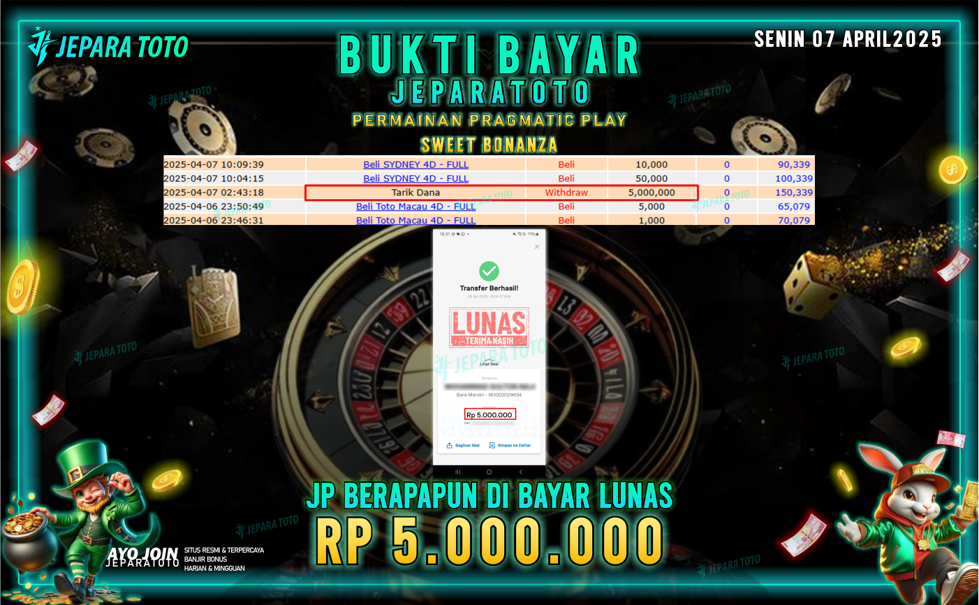 BUKTI KEMENANGAN MEMBER JEPARATOTO SLOT PRAGMATIC PLAY | GAME SWEET BONANZA