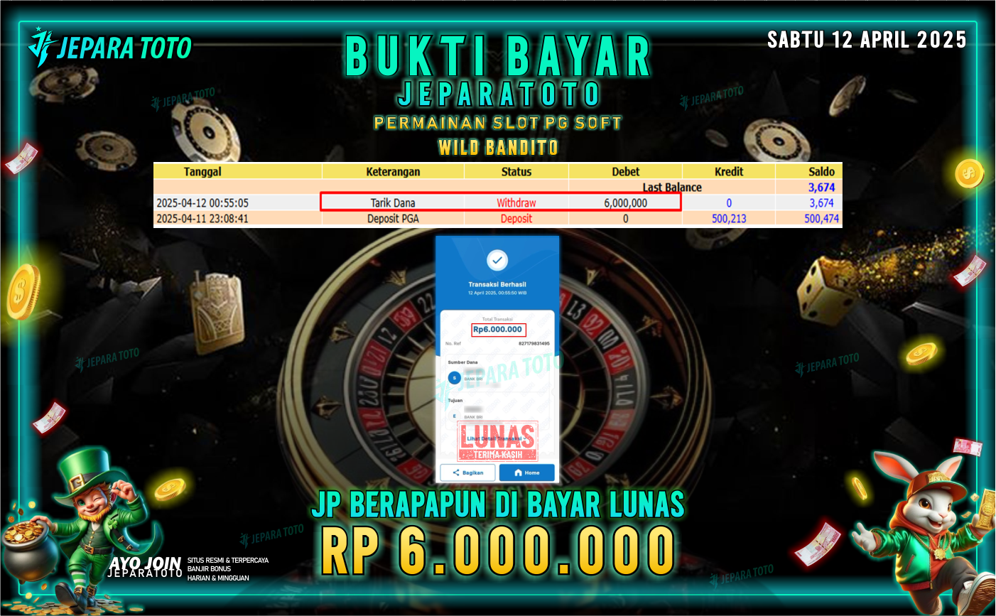 BUKTI KEMENANGAN MEMBER JEPARATOTO SLOT PG SOFT | GAME WILD BANDITO